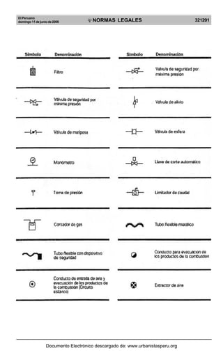 Reglamento Nacional de Edificaciones.pdf