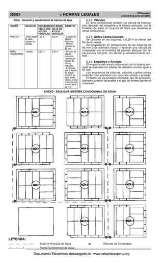 NORMAS LEGALES
R
EPUBLICA DEL PER
U
320524
El Peruano
Jueves 8 de junio de 2006
Tabla: Ubicación y recubrimiento de tuberías de Agua
TUBERÍA UBICACIÓN RECUBRIMIENTO MÍNIMO DIÁMETRO
CALLE CON CALLE SIN
ACCESO ACCESO
VEHICULAR VEHICULAR
PRINCIPAL - Entre medio 1,00 m 0,30 m - Función de
de calle y cálculo
costado de hidráulico.
calzada. - Mínimo
nominal de
63 mm.
RAMAL - Vereda 0,30 m 0,30 m - Función de
CONDOMINIAL cálculo
hidráulico.
- Mínimo en
función de
cálculo
hidráulico.
- En el caso
que la fuente
de abaste-
cimiento es
agua subte-
rránea, el diá-
metro nominal
mínimo será
de 1 ½".
6.3.4. Válvulas
El ramal condominial contará con válvula de interrup-
ción después del empalme a la tubería principal, con la
finalidad de aislar el conjunto de lotes que abastece el
ramal condominial.
6.3.5. Grifos Contra Incendio
Se ubicarán en las esquinas, a 0,20 m al interior del
filo de la vereda.
Se proyectarán en derivaciones de las tuberías de
90 mm ó de diámetro mayor y llevarán una válvula de
compuerta con la finalidad de permitir efectuar las re-
paraciones del grifo, sin afectar el abastecimiento nor-
mal.
6.3.6. Empalmes y Anclajes
El empalme del ramal condominial con la tubería prin-
cipal se realizará con tubería de diámetro mínimo igual a
63 mm.
Los accesorios de tuberías, válvulas y grifos contra
incendio, irán anclados con concreto simple o armado.
El diseño de los anclajes considera: tipo de accesorio,
diámetro, presión de prueba y el tipo de terreno donde se
instalarán.
ANEXO - ESQUEMA SISTEMA CONDOMINIAL DE AGUA
LEYENDA:
Tubería Principal de Agua Válvulas de Compuerta
Ramal Condominial de Agua
Documento Electrónico descargado de: www.urbanistasperu.org
 