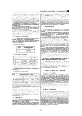4.3. Esfuerzos Admisibles.- Son los esfuerzos de dise-
ño del material para cargas de servicio, definidos para los
grupos estructurales.
4.4. Madera Estructural o Madera para Estructuras.-
Es aquella que cumple con la Norma ITINTEC 251.104,
con características mecánicas aptas para resistir cargas.
4.5Madera Húmeda.- Es aquella cuyo contenido de hu-
medad es superior al del equilibrio higroscópico.
4.6Madera seca.- Es aquella cuyo contenido de hu-
medad es menor o igual que el correspondiente al equili-
brio higroscópico.
4.7Módulo de Elasticidad Mínimo (E mínimo
).- Es el ob-
tenido como el menor valor para las especies del grupo,
correspondiente a un límite de exclusión del 5% (cinco
por ciento) de los ensayos de flexión.
4.8Módulo de Elasticidad Promedio (E Promedio
).- Es el
obtenido como el menor de los valores promedio de la
especies del grupo. Este valor corresponde al promedio
de los resultados de los ensayos de flexión.
ARTICULO 5: AGRUPAMIENTO
5.1. El agrupamiento está basado en los valores de la
densidad básica y de la resistencia mecánica.
5.2. Los valores de la densidad básica, módulos de
elasticidad y esfuerzos admisibles para los grupos A, B y
C serán los siguientes:
5.2.1. Densidad Básica
Grupo Densidad Básica g/cm3
A ³ 0,71
B 0,56 a 0,70
C 0,40 a 0,55
5.2.2. Módulo de Elasticidad*
Grupo Módulo de Elasticidad (E) MPa (kg/cm2
)
Emínimo
Epromedio
A 9 316 (95 000) 12 748 (130 000)
B 7 355 (75 000) 9 806 (100 000)
C 5 394 (55 000) 8 826 (90 000)
Nota: el módulo de elasticidad (E) es aplicable para ele-
mentos en flexión, tracción o compresión en la dirección
paralela a las fibras.
(*) Estos valores son para madera húmeda, y pueden ser usados
para madera seca.
5.2.3. Esfuerzos Admisibles **
Grupo Esfuerzos Admisibles MPa (kg/cm2
)
Flexion Tracción Compresión Compresión Corte
fm
Paralela Paralela Perpendicular Paralelo
ft
fc
// fc
^ fv
A 20,6 (210)14,2 (145) 14,2 (145) 3,9 (40) 1,5 (15)
B 14,7 (150)10,3 (105) 10,8 (110) 2,7 (28) 1,2 (12)
C 9,8 (100) 7,3 (75) 7,8 (80) 1,5 (15) 0,8 (8)
Nota: Para los esfuerzos admisibles en compresión deberán consi-
derarse adicionalmente los efectos de pandeo
(**) Estos valores son para madera húmeda, y pueden ser usados
para madera seca.
5.3. Los módulos de elasticidad y esfuerzos admisi-
bles establecidos en 5.2 solo son aplicables para madera
aserrada que cumple con lo establecido en 3.
ARTICULO 6: INCORPORACIÓN DE ESPECIES
A
LOS GRUPOS A, B Y C
6.1. REQUISITOS
6.1.1. El procedimiento a seguir para la incorporación
de especies a los grupos A, B y C deberá ser el estableci-
do en el acápite 6.2 de esta Norma.
6.1.2. La incorporación de especies a los grupos esta-
blecidos se hará en función de la densidad básica y de la
resistencia mecánica obtenida mediante ensayos de
flexión de vigas de madera de tamaño natural, según la
norma ITINTEC 251.107. se deberá ensayar un mínimo
de 30 vigas provenientes por lo menos de 5 árboles por
especie.
6.1.3. La identificación de la especie y los ensayos es-
tructurales deberán se efectuados por laboratorios debi-
damente reconocidos, los que emitirán y garantizarán los
resultados correspondientes, de conformidad con los re-
quisitos exigidos por el Servicio Nacional de Capacitación
para la Industria de la Construcción - SENCICO.
6.2. PROCEDIMIENTO
6.2.2. Se identifican las especies en forma botánica y
se efectúa la descripción anatómica de las muestras de
madera.
6.2.3. Se determina la densidad básica promedio de
las especie (ITINTEC 251.011) y se la compara con los
valores establecidos en 5.2.1, obteniéndose así un agru-
pamiento provisional.
6.2.4. Se determinan los valores de la rigidez (Mó-
dulo de Elasticidad) y de la resistencia (Esfuerzo Admi-
sible por flexión), a partir de vigas a escala natural que
cumplan con los requisitos de la norma ITINTEC
251.104, ensayadas de acuerdo a la norma ITINTEC
251.107.
6.2.5. Se comparan los módulos de elasticidad y los
esfuerzos admisibles en flexión obtenidos según la nor-
ma ITINTEC 251.107 con los valores establecidos en 5.2.2
y 5.2.3.
6.2.6. Si los valores obtenidos son superiores a los va-
lores del grupo provisional obtenido por la densidad, se
clasifica a la especie en dicho grupo, si los valores alcan-
zan los de un grupo más resistente se la clasifica en el
grupo superior. En caso contrario, si los valores no alcan-
zan a los del grupo provisional se la clasifica en el grupo
inferior.
6.2.7. Agrupada la especie, podrán adoptarse para el
diseño todos los esfuerzos admisibles indicados en 5.2.3.
ARTICULO 7: REGISTRO DE GRUPOS DE ESPE-
CIES DE MADERA PARA USO ESTRUCTURAL
7.1. SENCICO mantendrá un Registro actualizado de
los grupos de especies de madera aserrada para uso es-
tructural.
7.2. La incorporación de especies que cumplan con lo
establecido en este capítulo al Registro señalado en 7.1.
será autorizada por el SENCICO.
ANEXO 1: COMENTARIOS A LA NORMA
ARTICULO 8: PROLOGO
El capítulo “Agrupamiento de Maderas para Uso Es-
tructural”, ha sido escrita en forma directa y concisa en
virtud de su carácter reglamentario y no presenta detalles
ni sugerencias para cumplimiento de sus exigencias. Con-
secuentemente los criterios y consideraciones en que se
ha basado el Comité Especializado para su elaboración
no son expuestos; por esta razón dicho Comité ha creído
conveniente presentar estos Comentarios que aclaran di-
chos criterios y que en otros casos los complementan fa-
cilitando su aplicación.
La numeración de cada capítulo y sección de los Co-
mentarios tiene correspondencia con los del primer ca-
pítulo.
ARTICULO 9: OBJETIVO
9.1. Se trata de establecer la normalización que per-
mita la incorporación de las especies maderables de los
bosques peruanos al mercado de madera aserrada para
uso estructural, ofreciendo al usuario un mayor número
de especies utilizables. Los bosques del País son en su
mayoría bosques tropicales con un gran número de espe-
cies, siendo el volumen de madera por especie no tan
abundante, de manera que una utilización racional se lo-
gra al agrupar las especies en función de sus característi-
cas. Se espera así, promocionar nuevas especies con ca-
racterísticas similares o mejores a las actualmente comer-
cializadas, lo que evitaría la extracción selectiva y la posi-
ble extinción de las más conocidas.
REGLAMENTO NACIONAL DE EDIFICACIONES
170
 