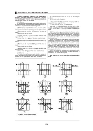Reglamento_Nacional_de_Edificaciones.pdf