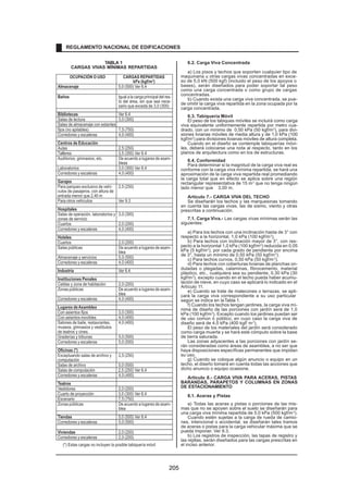 Reglamento_Nacional_de_Edificaciones.pdf