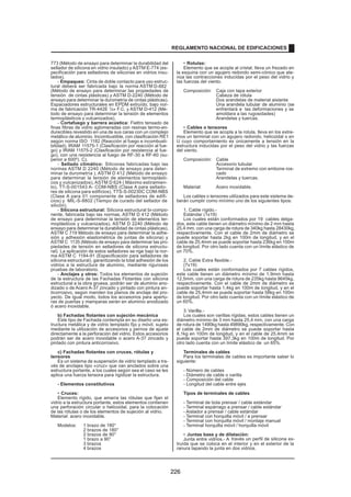 Reglamento_Nacional_de_Edificaciones.pdf