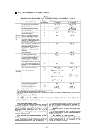Reglamento_Nacional_de_Edificaciones.pdf