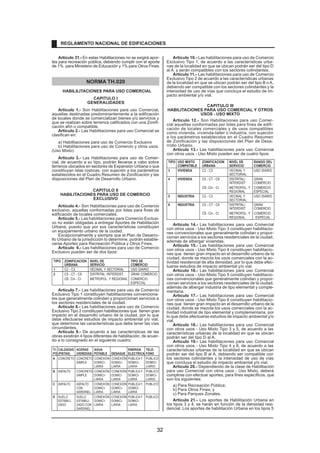 Artículo 31.- En estas Habilitaciones no se exigirá apor-
tes para recreación pública, debiendo cumplir con el aporte
de 1% para Ministerio de Educación y 1% para Otros Fines.
NORMA TH.020
HABILILITACIONES PARA USO COMERCIAL
CAPITULO I
GENERALIDADES
Artículo 1.- Son Habilitaciones para uso Comercial,
aquellas destinadas predominantemente a la edificación
de locales donde se comercializan bienes y/o servicios y
que se realizan sobre terrenos calificados con una Zonifi-
cación afín o compatible.
Artículo 2.- Las Habilitaciones para uso Comercial se
clasifican en:
a) Habilitaciones para uso de Comercio Exclusivo
b) Habilitaciones para uso de Comercio y otros usos.
(Uso Mixto)
Artículo 3.- Las Habilitaciones para uso de Comer-
cial, de acuerdo a su tipo, podrán llevarse a cabo sobre
terrenos ubicados en sectores de Expansión Urbana o que
constituyan islas rústicas, con sujeción a los parámetros
establecidos en el Cuadro Resumen de Zonificación y las
disposiciones del Plan de Desarrollo Urbano.
CAPITULO II
HABILITACIONES PARA USO DE COMERCIO
EXCLUSIVO
Artículo 4.- Son Habilitaciones para uso de Comercio
exclusivo, aquellas conformadas por lotes para fines de
edificación de locales comerciales.
Artículo 5.- Las habilitaciones para Comercio Exclusi-
vo no están obligadas a entregar Aportes de Habilitación
Urbana, puesto que por sus características constituyen
un equipamiento urbano de la ciudad.
Excepcionalmente y siempre que el Plan de Desarro-
llo Urbano de la jurisdicción lo determine, podrán estable-
cerse Aportes para Recreación Pública y Otros Fines.
Artículo 6.- Las habilitaciones para uso de Comercio
Exclusivo pueden ser de dos tipos:
TIPO ZONIFICACION NIVEL DE TIPO DE
URBANA SERVICIO COMERCIO
1 C2 - C3 VECINAL Y SECTORIAL USO DIARIO
2 C5 - C7 - C9 DISTRITAL /INTERDIST GRAN COMERCIO
CE- Cin - CI METROPOL. Y REGIONAL COMERCIO
ESPECIAL
Artículo 7.- Las habilitaciones para uso de Comercio
Exclusivo Tipo 1 constituyen habilitaciones convenciona-
les que generalmente colindan y proporcionan servicios a
los sectores residenciales de la ciudad.
Artículo 8.- Las habilitaciones para uso de Comercio
Exclusivo Tipo 2 constituyen habilitaciones que tienen gran
impacto en el desarrollo urbano de la ciudad, por lo que
debe efectuarse estudios de impacto ambiental y/o vial,
que determine las características que debe tener las vías
circundantes.
Artículo 9.- De acuerdo a las características de las
obras existirán 4 tipos diferentes de habilitación, de acuer-
do a lo consignado en el siguiente cuadro:
TI- CALZADAS ACERAS AGUA ENERGIA TELE-
PO (PISTAS) (VEREDAS) POTABLE DESAGUE ELECTRICA FONO
A CONCRETO CONCRETO CONEXIÓN CONEXIÓN PUBLICAY PUBLICO
SIMPLE DOMICI- DOMICI- DOMICI- DOMICI-
LIARIA LIARIA LIARIA LIARIO
B ASFALTO CONCRETO CONEXIÓN CONEXIÓN PUBLICAY PUBLICO
SIMPLE DOMICI- DOMICI DOMICI- DOMICI-
LIARIA LIARIA LIARIA LIARIO
C ASFALTO ASFALTO CONEXIÓN CONEXIÓN PUBLICAY PUBLICO
CON DOMICI- DOMICI- DOMICI-
SARDINEL LIARIA LIARIA LIARIA
D SUELO SUELO CONEXIÓN CONEXIÓN PUBLICAY PUBLICO
ESTABILI- ESTABILI- DOMICI- DOMICI- DOMICI-
ZADO ZADO CON LIARIA LIARIA LIARIA
SARDINEL
Artículo 10.- Las habilitaciones para uso de Comercio
Exclusivo Tipo 1, de acuerdo a las características urba-
nas de la localidad en que se ubican podrán ser del tipo D
al A, y serán compatibles con los sectores colindantes.
Artículo 11.- Las habilitaciones para uso de Comercio
Exclusivo Tipo 2 de acuerdo a las características urbanas
de la localidad en que se ubican podrán ser del tipo B o A,
debiendo ser compatible con los sectores colindantes y la
intensidad de uso de vías que concluya el estudio de im-
pacto ambiental y/o vial.
CAPITULO III
HABILITACIONES PARA USO COMERCIAL Y OTROS
USOS - USO MIXTO
Artículo 12.- Son Habilitaciones para uso Comer-
cial aquellas conformadas por lotes para fines de edifi-
cación de locales comerciales y de usos compatibles
como vivienda, vivienda-taller o industria, con sujeción
a los parámetros establecidos en el Cuadro Resumen
de Zonificación y las disposiciones del Plan de Desa-
rrollo Urbano.
Artículo 13.- Las habilitaciones para uso Comercial
con otros usos - Uso Mixto pueden ser de cuatro tipos:
TIPO USO MIXTO ZONIFICACION NIVEL DE RANGO DEL
COMPATIBLE URBANA SERVICIO COMERCIO
3 VIVIENDA C2 - C3 VECINAL Y USO DIARIO
SECTORIAL
4 VIVIENDA C5 - C7 - C9 DISTRITAL/ GRAN
INTERDIST COMERCIO
CE- Cin - CI METROPOL. Y COMERCIO
REGIONAL ESPECIAL
5 INDUSTRIA C2 - C3 VECINAL Y USO DIARIO
SECTORIAL
6 INDUSTRIA C5 - C7 - C9 DISTRITAL/ GRAN
INTERDIST COMERCIO
CE- Cin - CI METROPOL. Y COMERCIO
REGIONAL ESPECIAL
Artículo 14.- Las habilitaciones para uso Comercial
con otros usos - Uso Mixto Tipo 3 constituyen habilitacio-
nes convencionales que generalmente colindan y propor-
cionan servicios a los sectores residenciales de la ciudad,
además de albergar viviendas.
Artículo 15.- Las habilitaciones para uso Comercial
con otros usos - Uso Mixto Tipo 4 constituyen habilitacio-
nes que tienen gran impacto en el desarrollo urbano de la
ciudad, donde se mezcla los usos comerciales con la ac-
tividad residencial de alta densidad, por lo que debe efec-
tuarse estudios de impacto ambiental y/o vial.
Artículo 16.- Las habilitaciones para uso Comercial
con otros usos - Uso Mixto Tipo 5 constituyen habilitacio-
nes convencionales que generalmente colindan y propor-
cionan servicios a los sectores residenciales de la ciudad,
además de albergar industria de tipo elemental y comple-
mentaria.
Artículo 17.- Las habilitaciones para uso Comercial
con otros usos - Uso Mixto Tipo 6 constituyen habilitacio-
nes que tienen gran impacto en el desarrollo urbano de la
ciudad, donde se mezcla los usos comerciales con la ac-
tividad industrial de tipo elemental y complementaria, por
lo que debe efectuarse estudios de impacto ambiental y/o
vial.
Artículo 18.- Las habilitaciones para uso Comercial
con otros usos - Uso Mixto Tipo 3 y 5, de acuerdo a las
características urbanas de la localidad en que se ubican
podrán ser del tipo D al A.
Artículo 19.- Las habilitaciones para uso Comercial
con otros usos - Uso Mixto Tipo 4 y 6, de acuerdo a las
características urbanas de la localidad en que se ubican
podrán ser del tipo B al A, debiendo ser compatible con
los sectores colindantes y la intensidad de uso de vías
que concluya el estudio de impacto ambiental y/o vial.
Artículo 20.- Dependiendo de la clase de Habilitación
para uso Comercial con otros usos - Uso Mixto, deberá
cumplirse con efectuar aportes, para fines específicos, que
son los siguientes:
a) Para Recreación Pública;
b) Para Otros Fines; y
c) Para Parques Zonales.
Artículo 21.- Los aportes de Habilitación Urbana en
los tipos 3 y 4, se harán en función de la densidad resi-
dencial. Los aportes de habilitación Urbana en los tipos 5
REGLAMENTO NACIONAL DE EDIFICACIONES
32
 