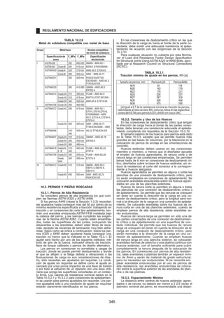 Reglamento_Nacional_de_Edificaciones.pdf