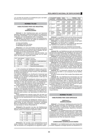 y 6, se harán de acuerdo a lo establecido para las habili-
taciones para comercio exclusivo.
NORMA TH.030
HABILITACIONES PARA USO INDUSTRIAL
CAPITULO I
GENERALIDADES
Artículo 1.- Son Habilitaciones para uso Industrial
aquellas destinadas predominantemente a la edificación
de locales industriales y que se realizan sobre terrenos
calificados con una Zonificación afín o compatible.
Artículo 2.- Las Habilitaciones para uso Industrial pue-
den ser de diferentes tipos, los cuáles se establecen en
función a tres factores concurrentes:
a) Usos permisibles.
b) Calidad mínima de obras.
b) Modalidad de ejecución.
Artículo 3.- Los usos permisibles corresponden la Zo-
nificación Urbana y en consecuencia de ella se establece
las dimensiones mínimas de los Lotes a habilitar, de con-
formidad con el Plan de Desarrollo Urbano.
Artículo 4.- En función de los usos permisibles, las
Habilitaciones para uso Industrial pueden ser de cuatro
tipos, de acuerdo al siguiente cuadro:
TIPO AREA MINIMA FRENTE TIPO DE
DE LOTE MINIMO INDUSTRIA
1 300 M2. 10 ML. ELEMENTAL Y COMPLEMENTARIA
2 1,000 M2. 20 ML. LIVIANA
3 2,500 M2. 30 ML. GRAN INDUSTRIA
4 (*) (*) INDUSTRIA PESADA BASICA
1. Son proyectos de Habilitación Urbana que corres-
ponden a una actividad industrial no molesta ni peligrosa,
de apoyo a la industria de mayor escala, a ser ejecutadas
en Zonas Industriales I1.
Los predios calificados con Zonificación Comercial que
planteen una habilitación urbana de uso mixto deberán
cumplir con los aportes correspondientes a este tipo de
Habilitación Industrial
2. Son proyectos de Habilitación Urbana que corres-
ponden a una actividad industrial no molesta ni peligrosa,
orientada al área del mercado local y la infraestructura
vial urbana, a ser ejecutadas en Zonas Industriales I2.
Estas habilitaciones admiten hasta 20% de lotes con
las características y uso correspondientes al Tipo 1
3. Son proyectos de Habilitación Urbana que corres-
ponden a una actividad industrial que conforman concen-
traciones con utilización de gran volumen de materia pri-
ma, orientadas hacia la infraestructura vial regional, pro-
ducción a gran escala, a ser ejecutadas en Zonas Indus-
triales I3.
Estas habilitaciones admiten hasta 20% de lotes con
las características y uso correspondientes al Tipo 2 y 10%
de lotes con las características y uso correspondientes al
Tipo 1
4. (*) Son proyectos de Habilitación Urbana que co-
rresponden a una actividad industrial de proceso básico a
gran escala, de gran dimensión económica, orientadas
hacia la infraestructura regional y grandes mercados,
a
ser ejecutadas en Zonas Industriales I4.
Artículo 5.- De acuerdo a su tipo, las Habilitaciones
para uso Industrial deberán cumplir con el aporte de habi-
litación urbana, de acuerdo al siguiente cuadro:
TIPO PARQUES
ZONALES OTROS FINES
1 1% 2%
2 1% 2%
3 1% 2%
4 1% 2%
Artículo 6.- De acuerdo a las características de las
obras, existirán 4 tipos diferentes de habilitación indus-
trial, de acuerdo a lo consignado en el siguiente cuadro:
TI- CALZADAS ACERAS AGUA ENERGIA TELE-
PO (PISTAS) (VEREDAS) POTABLE DESAGUE ELECTRICA FONO
A CONCRETO CONCRETO CONEXIÓN CONEXIÓN PUBLICAY PUBLICO
SIMPLE DOMICI- DOMICI- DOMICI- DOMICI-
LIARIA LIARIA LIARIA LIARIO
B ASFALTO CONCRETO CONEXIÓN CONEXIÓN PUBLICAY PUBLICO
SIMPLE DOMICI- DOMICI- DOMICI- DOMICI-
LIARIA LIARIA LIARIA LIARIO
C ASFALTO ASFALTO CONEXIÓN CONEXIÓN PUBLICAY PUBLICO
CON DOMICI- DOMICI- DOMICI-
SARDINEL LIARIA LIARIA LIARIA
D SUELO SUELO CONEXIÓN CONEXIÓN PUBLICAY PUBLICO
ESTABILI- ESTABILI- DOMICI- DOMICI- DOMICI-
ZADO ZADO CON LIARIA LIARIA LIARIA
SARDINEL
Artículo 7.- La calidad mínima de las obras propuesta
podrá ser mejorada al momento de la ejecución de la ha-
bilitación urbana, a criterio del responsable de ellas.
Artículo 8.- La calidad mínima de obras en las Habili-
taciones Tipo 3 y 4 será la tipo C ó superior
.
Artículo 9.- De acuerdo a la modalidad de ejecución
las Habilitaciones podrán ser calificadas como:
a) Habilitaciones para uso Industrial Convencional
b) Habilitaciones Industriales con Construcción Simul-
tánea.
Artículo 10.- Las Habilitaciones para uso Industrial con
Construcción Simultánea, son aquellas en las que la edi-
ficación de locales industriales se realiza de manera si-
multánea a la ejecución de obras de habilitación urbana.
Artículo 11.- Las Habilitaciones para uso Industrial po-
drán proponer soluciones individuales para los servicios
de agua para uso industrial, agua potable, alcantarillado y
energía eléctrica, las que deberán contar con opinión fa-
vorable de las empresas prestadoras de servicio.
Artículo 12.- Las Habilitaciones para uso Industrial de-
berán contar con los estudios de impacto ambiental que
permitan identificar los impactos y medidas de mitigación
de contaminación atmosférica, sonora, manejo de resi-
duos sólidos y el impacto vial que determinarán el diseño
de la habilitación.
Articulo 13.- La dimensión máxima de un frente de
manzana será de 400 m. Con excepción de las habilita-
ciones tipo 4.
El ancho mínimo de las Vías Locales Secundarias será
de 16.80 m.
Artículo 14.- Las Habilitaciones Industriales de nivel
I-2 deberán estar aisladas de las zonas residenciales cir-
cundantes mediante una Vía Local Secundaria. Las Ha-
bilitaciones Industriales TIPO 3, deberán estar aisladas
de los sectores no vinculados a la actividad industrial, por
lo menos mediante una Vía Local que incluirá un jardín
separador de 30.00 ml. de sección mínima.
Las Habilitaciones Industriales TIPO 4 deberán cum-
plir con las especificaciones que determinen los Estudios
de Impacto Ambiental, de circulación y de seguridad co-
rrespondientes.
NORMA TH.040
HABILITACIONES PARA USOS ESPECIALES
CAPITULO I
GENERALIDADES
Artículo 1.- Constituyen Habilitaciones para Usos Es-
peciales aquellos procesos de habilitación urbana que
están destinados a la edificación de locales educativos,
religiosos, de salud, institucionales, deportivos, recreacio-
nales y campos feriales.
Artículo 2.- Las Habilitaciones para Usos Especiales,
de acuerdo a su finalidad, podrán llevarse a cabo sobre
terrenos ubicados en sectores de Expansión Urbana o que
constituyan islas rústicas, con sujeción a los parámetros
establecidos en el Cuadro Resumen de Zonificación y las
disposiciones del Plan de Desarrollo Urbano.
CAPITULO II
CONDICIONES GENERALES DE DISEÑO
Artículo 3.- Las habilitaciones para Usos Especiales
no están obligadas a entregar Aportes de Habilitaci Ur-
ón
REGLAMENTO NACIONAL DE EDIFICACIONES
33
 