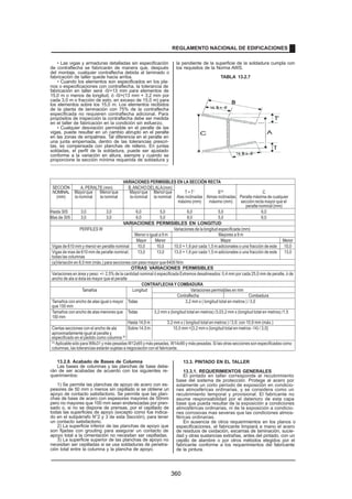 Reglamento_Nacional_de_Edificaciones.pdf