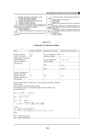 Reglamento_Nacional_de_Edificaciones.pdf