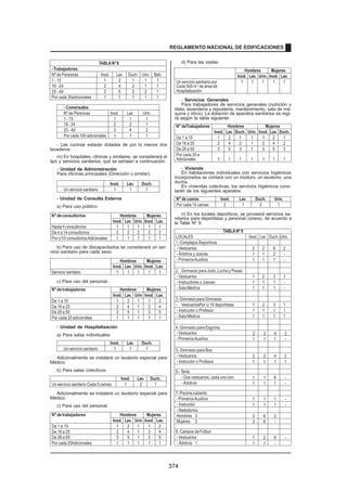 Reglamento_Nacional_de_Edificaciones.pdf