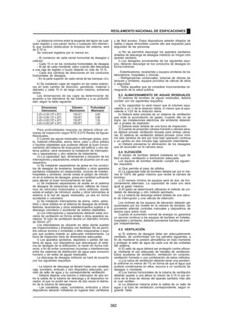 Reglamento_Nacional_de_Edificaciones.pdf