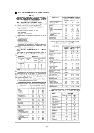 Reglamento_Nacional_de_Edificaciones.pdf