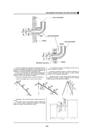 Reglamento_Nacional_de_Edificaciones.pdf