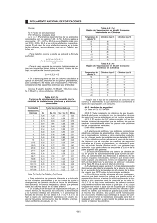Reglamento_Nacional_de_Edificaciones.pdf