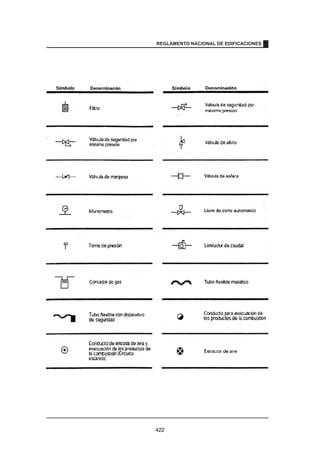 Reglamento_Nacional_de_Edificaciones.pdf