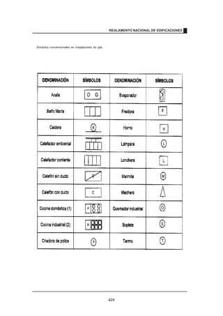 Reglamento_Nacional_de_Edificaciones.pdf