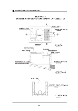 CORTE A - A
ESCALA 1:25
ESCALA 1:25
PLANTA
ESCALA 1:25
CORTE B - B
CORTE B - B
A
A
B
B
TAPA PARA ACERA
REJILLA TIPO 2
REJILLA TIPO 2
NIVEL VEREDA
NIVEL CALZADA
REJILLA TIPO 2
REJILLA TIPO 2
PENDIENTE HACIA SALIDA
PENDIENTE HACIA SALIDA
EN TODAS DIRECCIONES
EN TODAS DIRECCIONES
SARDINEL
SARDINEL
TAPA PARA ACERA
ACERA
REJILLA TIPO 2
REJILLA TIPO 2
CONCRETO 17.2 MPa (175 Kg/cm2)
CONCRETO 17.2 MPa (175 Kg/cm2)
(mínimo)
TUBERIA Ø 25 mm (10)
25 mm (10)
(mínimo)
TUBERIA Ø 25 mm (10)
25 mm (10)
(mínimo)
FIGURA Nº 8
SUMIDERO TIPO CHICO CONECTADO A LA TUBERÍA– S4
REGLAMENTO NACIONAL DE EDIFICACIONES
68
 