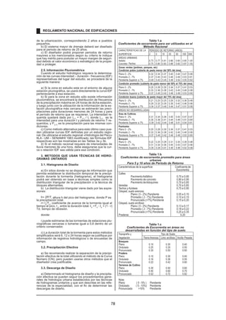 de la urbanización, correspondiendo 2 años a pueblos
pequeños.
b) El sistema mayor de drenaje deberá ser diseñado
para el periodo de retorno de 25 años.
c) El diseñador podrá proponer periodos de retorno
mayores a los mencionados según su criterio le indique
que hay mérito para postular un mayor margen de seguri-
dad debido al valor económico o estratégico de la propie-
dad a proteger.
2.5. Información Pluviométrica
Cuando el estudio hidrológico requiera la determina-
ción de las curvas intensidad – duración - frecuencia (IDF)
representativas del lugar del estudio, se procederá de la
siguiente manera:
a) Si la zona en estudio esta en el entorno de alguna
estación pluviográfica, se usará directamente la curva IDF
perteneciente a esa estación.
b) Si para la zona en estudio sólo existe información
pluviométrica, se encontrará la distribución de frecuencia
de la precipitación máxima en 24 horas de dicha estación,
y luego junto con la utilización de la información de la es-
tación pluviográfica más cercana se estimarán las preci-
pitaciones para duraciones menores de 24 horas y para
el período de retorno que se requieran. La intensidad re-
querida quedará dada por I = P / t
(t,T) (t,T) , donde I(t,T) es la
intensidad para una duración t y periodo de retorno T re-
queridos; y P(t,T)
es la precipitación para las mismas con-
diciones.
c) Como método alternativa para este último caso pue-
den utilizarse curvas IDF definidas por un estudio regio-
nal. De utilizarse el estudio regional «Hidrología del Perú»
IILA - UM – SENAMHI 1983 modificado, las fórmulas IDF
respectivas son las mostradas en las Tablas 3a y 3b.
d) Si el método racional requiere de intensidades de
lluvia menores de una hora, debe asegurarse que la cur-
va o relación IDF sea válida para esa condición.
3. METODOS QUE USAN TÉCNICAS DE HIDRO-
GRAMAS UNI
3.1. Hietograma de Diseño
a) En sitios donde no se disponga de información que
permita establecer la distribución temporal de la precipi-
tación durante la tormenta (hietograma), el hietograma
podrá ser obtenido en base a técnicas simples como la
distribución triangular de la precipitación o la técnica de
bloques alternantes.
b) La distribución triangular viene dado por las expre-
siones:
h= 2P/T, altura h del pico del hietograma, donde P es
la precipitación total.
r= ta
/Td
, coeficiente de avance de la tormenta igual al
tiempo al pico, ta
, entre la duración total. tb
=Td
- ta
= (1 - r)
Td, tiempo de recesión.
donde:
r puede estimarse de las tormentas de estaciones plu-
viográficas cercanas o tomarse igual a 0,6 dentro de un
criterio conservador.
c) La duración total de la tormenta para estos métodos
simplificados será 6, 12 o 24 horas según se justifique por
información de registros hidrológicos o de encuestas de
campo.
3.2. Precipitación Efectiva
a) Se recomienda realizar la separación de la precipi-
tación efectiva de la total utilizando el método de la Curva
Número (CN); pero pueden usarse otros métodos que el
diseñador crea justificable.
3.3. Descarga de Diseño
a) Determinado el hietograma de diseño y la precipita-
ción efectiva se pueden seguir los procedimientos gene-
rales de hidrología urbana establecidos por las técnicas
de hidrogramas unitarios y que son descritas en las refe-
rencias de la especialidad, con el fin de determinar las
descargas de diseño.
Tabla 1.a
Coeficientes de escorrentía para ser utilizados en el
Método Racional
CARACTERISTICAS DE LA PERIODO DE RETORNO (AÑOS)
SUPERFICIE 2 5 10 25 50 100 500
AREAS URBANAS
Asfalto 0.73 0.77 0.81 0.86 0.90 0.95 1.00
Concreto /Techos 0.75 0.80 0.83 0.88 0.92 0.97 1.00
Zonas verdes (jardines, parques, etc)
Condición pobre (cubierta de pasto menor del 50% del área)
Plano 0 - 2% 0.32 0.34 0.37 0.40 0.44 0.47 0.58
Promedio 2 - 7% 0.37 0.40 0.43 0.46 0.49 0.53 0.61
Pendiente Superior a 7% 0.40 0.43 0.45 0.49 0.52 0.55 0.62
Condición promedio (cubierta de pasto menor del 50% al 75% del área)
Plano 0 - 2% 0.25 0.28 0.30 0.34 0.37 0.41 0.53
Promedio 2 - 7% 0.33 0.36 0.38 0.42 0.45 0.49 0.58
Pendiente Superior a 7% 0.37 0.40 0.42 0.46 0.49 0.53 0.60
Condición buena (cubierta de pasto mayor del 75% del área)
Plano 0 - 2% 0.21 0.23 0.25 0.29 0.32 0.36 0.49
Promedio 2 - 7% 0.29 0.32 0.35 0.39 0.42 0.46 0.56
Pendiente Superior a 7% 0.34 0.37 0.40 0.44 0.47 0.51 0.58
AREAS NO DESARROLLADAS
Área de Cultivos
Plano 0 - 2% 0.31 0.34 0.36 0.40 0.43 0.47 0.57
Promedio 2 - 7% 0.35 0.38 0.41 0.44 0.48 0.51 0.60
Pendiente Superior a 7% 0.39 0.42 0.44 0.48 0.51 0.54 0.61
Pastizales
Plano 0 - 2% 0.25 0.28 0.30 0.34 0.37 0.41 0.53
Promedio 2 - 7% 0.33 0.36 0.38 0.42 0.45 0.49 0.58
Pendiente Superior a 7% 0.37 0.40 0.42 0.46 0.49 0.53 0.60
Bosques
Plano 0 - 2% 0.22 0.25 0.28 0.31 0.35 0.39 0.48
Promedio 2 - 7% 0.31 0.34 0.36 0.40 0.43 0.47 0.56
Pendiente Superior a 7% 0.35 0.39 0.41 0.45 0.48 0.52 0.58
Tabla 1.b
Coeficientes de escorrentía promedio para áreas
urbanas
Para 5 y 10 años de Periodo de Retorno
Características de la superficie Coeficiente de
Escorrentía
Calles
PavimentoAsfáltico 0,70 a 0,95
Pavimento de concreto 0,80 a 0,95
Pavimento deAdoquines 0,70 a 0,85
Veredas 0,70 a 0,85
Techos yAzoteas 0,75 a 0,95
Césped, suelo arenoso
Plano ( 0 - 2%) Pendiente 0,05 a 0,10
Promedio ( 2 - 7%) Pendiente 0,10 a 0,15
Pronunciado (7%) Pendiente 0,15 a 0,20
Césped, suelo arcilloso
Plano ( 0 - 2%) Pendiente 0,13 a 0,17
Promedio ( 2 - 7%) Pendiente 0,18 a 0,22
Pronunciado (7%) Pendiente 0,25 a 0,35
Praderas 0.20
Tabla 1.c
Coeficientes de Escorrentía en áreas no
desarrolladas en función del tipo de suelo
Topografía y Tipo de Suelo
Vegetación Tierra Arenosa Limo arcilloso Arcilla Pesada
Bosques
Plano 0.10 0.30 0.40
Ondulado 0.25 0.35 0.50
Pronunciado 0.30 0.50 0.60
Pradera
Plano 0.10 0.30 0.40
Ondulado 0.16 0.36 0.55
Pronunciado 0.22 0.42 0.60
Terrenos de Cultivo
Plano 0.30 0.50 0.60
Ondulado 0.40 0.60 0.70
Pronunciado 0.52 0.72 0.82
Nota:
Plano ( 0 - 5% ) Pendiente
Ondulado ( 5 - 10%) Pendiente
Pronunciado 10% Pendiente
TARIOS
REGLAMENTO NACIONAL DE EDIFICACIONES
78
 