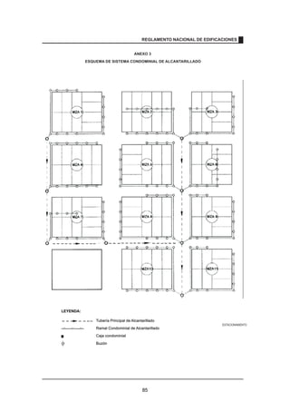 LEYENDA:
Tubería Principal de Alcantarillado
Ramal Condominial de Alcantarillado
Caja condominial
Buzón
ANEXO 3
ESQUEMA DE SISTEMA CONDOMINIAL DE ALCANTARILLADO
REGLAMENTO NACIONAL DE EDIFICACIONES
ESTACIONAMIENTO
85
 