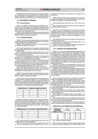 El Peruano 
NORMAS LEGALES Martes 23 de mayo de 2006 
93 5.3.3.5. Para las instalaciones antes indicadas el dise-ño 
se efectuará para las condiciones de caudal máximo 
horario, debiendo comprobarse su funcionamiento para 
condiciones de caudal mínimo al inicio de la operación. 
5.4. TRATAMIENTO PRIMARIO 
5.4.1. Generalidades 
5.4.1.1. El objetivo del tratamiento primario es la re-moción 
de sólidos orgánicos e inorgánicos sedimentables, 
para disminuir la carga en el tratamiento biológico. Los 
sólidos removidos en el proceso tienen que ser procesa-dos 
antes de su disposición final. 
5.4.1.2. Los procesos del tratamiento primario para las 
aguas residuales pueden ser: tanques Imhoff, tanques de 
sedimentación y tanques de flotación. 
5.4.2. TANQUES IMHOFF 
5.4.2.1. Son tanques de sedimentación primaria en los 
cuales se incorpora la digestión de lodos en un comparti-miento 
localizado en la parte inferior. 
5.4.2.2. Para el diseño de la zona de sedimentación 
se utilizará los siguientes criterios: 
a) El área requerida para el proceso se determinará 
con una carga superficial de 1 m3/m2/h, calculado en base 
al caudal medio. 
b) El período de retención nominal será de 1,5 a 2,5 
horas. La profundidad será el producto de la carga super-ficial 
y el período de retención. 
c) El fondo del tanque será de sección transversal en 
forma de V y la pendiente de los lados, con respecto al 
eje horizontal, tendrá entre 50 y 60 grados. 
d) En la arista central se dejará una abertura para el 
paso de sólidos de 0,15 m a 0,20 m. Uno de los lados 
deberá prolongarse de modo que impida el paso de ga-ses 
hacia el sedimentador; esta prolongación deberá te-ner 
una proyección horizontal de 0,15 a 0,20 m. 
e) El borde libre tendrá un valor mínimo de 0.30m. 
f) Las estructuras de entrada y salida, así como otros 
parámetros de diseño, serán los mismos que para los se-dimentadores 
rectangulares convencionales. 
5.4.2.3. Para el diseño del compartimiento de almace-namiento 
y digestión de lodos (zona de digestión) se ten-drá 
en cuenta los siguientes criterios: 
a) El volumen lodos se determinará considerando la re-ducción 
de 50% de sólidos volátiles, con una densidad de 
1,05 kg/l y un contenido promedio de sólidos de 12,5% (al 
peso). El compartimiento será dimensionado para almace-nar 
los lodos durante el proceso de digestión de acuerdo a 
la temperatura. Se usarán los siguientes valores: 
TEMPERATURA (°C) TIEMPO DE DIGESTIÓN (DÍAS) 
5 110 
10 76 
15 55 
20 40 
25 30 
b) Alternativamente se determinará el volumen del com-partimiento 
de lodos considerando un volumen de 70 li-tros 
por habitante para la temperatura de 15°C. Para otras 
temperaturas este volumen unitario se debe multiplicar por 
un factor de capacidad relativa de acuerdo a los valores 
de la siguiente tabla: 
TEMPERATURA(°C) FACTOR DE CAPACIDAD RELATIVA 
5 2,0 
10 1,4 
15 1,0 
20 0,7 
25 0,5 
c) La altura máxima de lodos deberá estar 0,50 m por 
debajo del fondo del sedimentador. 
d) El fondo del compartimiento tendrá la forma de 
un tronco de pirámide, cuyas paredes tendrán una in-clinación 
de 15 grados; a 30 grados; con respecto a la 
horizontal. 
5.4.2.4. Para el diseño de la superficie libre entre las 
paredes del digestor y las del sedimentador (zona de es-pumas) 
se seguirán los siguientes criterios: 
a) El espaciamiento libre será de 1,00 m como míni-mo. 
b) La superficie libre total será por lo menos 30% de la 
superficie total del tanque. 
5.4.2.5. Las facilidades para la remoción de lodos 
digeridos deben ser diseñadas en forma similar los se-dimentadores 
primarios, considerando que los lodos son 
retirados para secado en forma intermitente. Para el 
efecto se deben tener en cuenta las siguientes reco-mendaciones: 
a) El diámetro mínimo de las tuberías de remoción de 
lodos será de 200 mm. 
b) La tubería de remoción de lodos debe estar 15 cm 
por encima del fondo del tanque. 
c) Para la remoción hidráulica del lodo se requiere por 
lo menos una carga hidráulica de 1,80 m. 
5.4.3. TANQUES DE SEDIMENTACIÓN 
5.4.3.1. Los tanques de sedimentación pequeños, de 
diámetro o lado no mayor deben ser proyectados sin equi-pos 
mecánicos. La forma puede ser rectangular, circular 
o cuadrado; los rectangulares podrán tener varias tolvas 
y los circulares o cuadrados una tolva central, como es el 
caso de los sedimentadores tipo Dormund. La inclinación 
de las paredes de las tolvas de lodos será de por lo me-nos 
60 grados con respecto a la horizontal. Los paráme-tros 
de diseño son similares a los de sedimentadores con 
equipos mecánicos. 
5.4.3.2. Los tanques de sedimentación mayores usa-rán 
equipo mecánico para el barrido de lodos y transporte 
a los procesos de tratamiento de lodos. 
5.4.3.3. Los parámetros de diseño del tanque de sedi-mentación 
primaria y sus eficiencias deben preferentemen-te 
ser determinados experimentalmente. Cuando se dise-ñen 
tanques convencionales de sedimentación primaria 
sin datos experimentales se utilizarán los siguientes crite-rios 
de diseño: 
a) Los canales de repartición y entrada a los tanques 
deben ser diseñados para el caudal máximo horario. 
b) Los requisitos de área deben determinarse usando 
cargas superficiales entre 24 y 60 m/d basado en el cau-dal 
medio de diseño, lo cual equivale a una velocidad de 
sedimentación de 1,00 a 2,5 m/h. 
c) El período de retención nominal será de 1,5 a 2,5 
horas (recomendable < 2 horas), basado en el caudal máxi-mo 
diario de diseño. 
d) La profundidad es el producto de la carga superfi-cial 
y el período de retención y debe estar entre 2 y 3,5 m. 
(recomendable 3 m). 
e) La relación largo/ancho debe estar entre 3 y 10 
(recomendable 4) y la relación largo/profundidad entre 
5 y 30. 
f) La carga hidráulica en los vertederos será de 125 a 
500 m3/d por metro lineal (recomendable 250), basado en 
el caudal máximo diario de diseño. 
g) La eficiencia de remoción del proceso de sedimen-tación 
puede estimarse de acuerdo con la tabla siguiente: 
PORCENTAJE DE REMOCIÓN RECOMENDADO 
PERIODO DE DBO DBO 
RETENCION 100 A 200mg/l 200 A 300mg/l 
NOMINAL (HORAS) 
DBO SS* DBO SS* 
1,5 30 50 32 56 
2,0 33 53 36 60 
3,0 37 58 40 64 
4,0 40 60 42 66 
SS* = sólidos en suspensión totales. 
h) El volumen de lodos primarios debe calcularse para 
el final del período de diseño (con el caudal medio) y eva- 
 