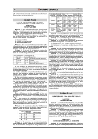 30 NORMAS LEGALES El Peruano 
Martes 23 de mayo de 2006 
y 6, se harán de acuerdo a lo establecido para las habili-taciones 
para comercio exclusivo. 
NORMA TH.030 
HABILITACIONES PARA USO INDUSTRIAL 
CAPITULO I 
GENERALIDADES 
Artículo 1.- Son Habilitaciones para uso Industrial 
aquellas destinadas predominantemente a la edificación 
de locales industriales y que se realizan sobre terrenos 
calificados con una Zonificación afín o compatible. 
Artículo 2.- Las Habilitaciones para uso Industrial pue-den 
ser de diferentes tipos, los cuáles se establecen en 
función a tres factores concurrentes: 
a) Usos permisibles. 
b) Calidad mínima de obras. 
b) Modalidad de ejecución. 
Artículo 3.- Los usos permisibles corresponden la Zo-nificación 
Urbana y en consecuencia de ella se establece 
las dimensiones mínimas de los Lotes a habilitar, de con-formidad 
con el Plan de Desarrollo Urbano. 
Artículo 4.- En función de los usos permisibles, las 
Habilitaciones para uso Industrial pueden ser de cuatro 
tipos, de acuerdo al siguiente cuadro: 
TIPO AREA MINIMA FRENTE TIPO DE 
DE LOTE MINIMO INDUSTRIA 
1 300 M2. 10 ML. ELEMENTAL Y COMPLEMENTARIA 
2 1,000 M2. 20 ML. LIVIANA 
3 2,500 M2. 30 ML. GRAN INDUSTRIA 
4 (*) (*) INDUSTRIA PESADA BASICA 
1. Son proyectos de Habilitación Urbana que corres-ponden 
a una actividad industrial no molesta ni peligrosa, 
de apoyo a la industria de mayor escala, a ser ejecutadas 
en Zonas Industriales I1. 
Los predios calificados con Zonificación Comercial que 
planteen una habilitación urbana de uso mixto deberán 
cumplir con los aportes correspondientes a este tipo de 
Habilitación Industrial 
2. Son proyectos de Habilitación Urbana que corres-ponden 
a una actividad industrial no molesta ni peligrosa, 
orientada al área del mercado local y la infraestructura 
vial urbana, a ser ejecutadas en Zonas Industriales I2. 
Estas habilitaciones admiten hasta 20% de lotes con 
las características y uso correspondientes al Tipo 1 
3. Son proyectos de Habilitación Urbana que corres-ponden 
a una actividad industrial que conforman concen-traciones 
con utilización de gran volumen de materia pri-ma, 
orientadas hacia la infraestructura vial regional, pro-ducción 
a gran escala, a ser ejecutadas en Zonas Indus-triales 
I3. 
Estas habilitaciones admiten hasta 20% de lotes con 
las características y uso correspondientes al Tipo 2 y 10% 
de lotes con las características y uso correspondientes al 
Tipo 1 
4. (*) Son proyectos de Habilitación Urbana que co-rresponden 
a una actividad industrial de proceso básico a 
gran escala, de gran dimensión económica, orientadas 
hacia la infraestructura regional y grandes mercados, a 
ser ejecutadas en Zonas Industriales I4. 
Artículo 5.- De acuerdo a su tipo, las Habilitaciones 
para uso Industrial deberán cumplir con el aporte de habi-litación 
urbana, de acuerdo al siguiente cuadro: 
TIPO PARQUES 
ZONALES OTROS FINES 
1 1% 2% 
2 1% 2% 
3 1% 2% 
4 1% 2% 
Artículo 6.- De acuerdo a las características de las 
obras, existirán 4 tipos diferentes de habilitación indus-trial, 
de acuerdo a lo consignado en el siguiente cuadro: 
TI- CALZADAS ACERAS AGUA ENERGIA TELE-PO 
(PISTAS) (VEREDAS) POTABLE DESAGUE ELECTRICA FONO 
A CONCRETO CONCRETO CONEXIÓN CONEXIÓN PUBLICA Y PUBLICO 
SIMPLE DOMICI- DOMICI- DOMICI- DOMICI-LIARIA 
LIARIA LIARIA LIARIO 
B ASFALTO CONCRETO CONEXIÓN CONEXIÓN PUBLICA Y PUBLICO 
SIMPLE DOMICI- DOMICI- DOMICI- DOMICI-LIARIA 
LIARIA LIARIA LIARIO 
C ASFALTO ASFALTO CONEXIÓN CONEXIÓN PUBLICA Y PUBLICO 
CON DOMICI- DOMICI- DOMICI-SARDINEL 
LIARIA LIARIA LIARIA 
D SUELO SUELO CONEXIÓN CONEXIÓN PUBLICA Y PUBLICO 
ESTABILI- ESTABILI- DOMICI- DOMICI- DOMICI-ZADO 
ZADO CON LIARIA LIARIA LIARIA 
SARDINEL 
Artículo 7.- La calidad mínima de las obras propuesta 
podrá ser mejorada al momento de la ejecución de la ha-bilitación 
urbana, a criterio del responsable de ellas. 
Artículo 8.- La calidad mínima de obras en las Habili-taciones 
Tipo 3 y 4 será la tipo C ó superior. 
Artículo 9.- De acuerdo a la modalidad de ejecución 
las Habilitaciones podrán ser calificadas como: 
a) Habilitaciones para uso Industrial Convencional 
b) Habilitaciones Industriales con Construcción Simul-tánea. 
Artículo 10.- Las Habilitaciones para uso Industrial con 
Construcción Simultánea, son aquellas en las que la edi-ficación 
de locales industriales se realiza de manera si-multánea 
a la ejecución de obras de habilitación urbana. 
Artículo 11.- Las Habilitaciones para uso Industrial po-drán 
proponer soluciones individuales para los servicios 
de agua para uso industrial, agua potable, alcantarillado y 
energía eléctrica, las que deberán contar con opinión fa-vorable 
de las empresas prestadoras de servicio. 
Artículo 12.- Las Habilitaciones para uso Industrial de-berán 
contar con los estudios de impacto ambiental que 
permitan identificar los impactos y medidas de mitigación 
de contaminación atmosférica, sonora, manejo de resi-duos 
sólidos y el impacto vial que determinarán el diseño 
de la habilitación. 
Articulo 13.- La dimensión máxima de un frente de 
manzana será de 400 m. Con excepción de las habilita-ciones 
tipo 4. 
El ancho mínimo de las Vías Locales Secundarias será 
de 16.80 m. 
Artículo 14.- Las Habilitaciones Industriales de nivel 
I-2 deberán estar aisladas de las zonas residenciales cir-cundantes 
mediante una Vía Local Secundaria. Las Ha-bilitaciones 
Industriales TIPO 3, deberán estar aisladas 
de los sectores no vinculados a la actividad industrial, por 
lo menos mediante una Vía Local que incluirá un jardín 
separador de 30.00 ml. de sección mínima. 
Las Habilitaciones Industriales TIPO 4 deberán cum-plir 
con las especificaciones que determinen los Estudios 
de Impacto Ambiental, de circulación y de seguridad co-rrespondientes. 
NORMA TH.040 
HABILITACIONES PARA USOS ESPECIALES 
CAPITULO I 
GENERALIDADES 
Artículo 1.- Constituyen Habilitaciones para Usos Es-peciales 
aquellos procesos de habilitación urbana que 
están destinados a la edificación de locales educativos, 
religiosos, de salud, institucionales, deportivos, recreacio-nales 
y campos feriales. 
Artículo 2.- Las Habilitaciones para Usos Especiales, 
de acuerdo a su finalidad, podrán llevarse a cabo sobre 
terrenos ubicados en sectores de Expansión Urbana o que 
constituyan islas rústicas, con sujeción a los parámetros 
establecidos en el Cuadro Resumen de Zonificación y las 
disposiciones del Plan de Desarrollo Urbano. 
CAPITULO II 
CONDICIONES GENERALES DE DISEÑO 
Artículo 3.- Las habilitaciones para Usos Especiales 
no están obligadas a entregar Aportes de Habilitación Ur- 
 
