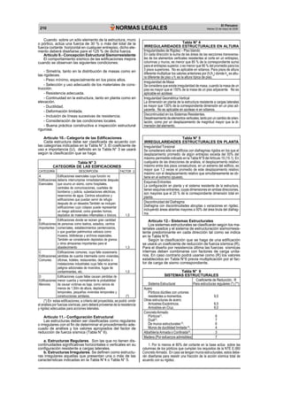 210 NORMAS LEGALES El Peruano 
Martes 23 de mayo de 2006 
Cuando sobre un sólo elemento de la estructura, muro 
o pórtico, actúa una fuerza de 30 % o más del total de la 
fuerza cortante horizontal en cualquier entrepiso, dicho ele-mento 
deberá diseñarse para el 125 % de dicha fuerza. 
Artículo 9.- Concepción Estructural Sismorresistente 
El comportamiento sísmico de las edificaciones mejora 
cuando se observan las siguientes condiciones: 
- Simetría, tanto en la distribución de masas como en 
las rigideces. 
- Peso mínimo, especialmente en los pisos altos. 
- Selección y uso adecuado de los materiales de cons-trucción. 
- Resistencia adecuada. 
- Continuidad en la estructura, tanto en planta como en 
elevación. 
- Ductilidad. 
- Deformación limitada. 
- Inclusión de líneas sucesivas de resistencia. 
- Consideración de las condiciones locales. 
- Buena práctica constructiva e inspección estructural 
rigurosa. 
Artículo 10.- Categoría de las Edificaciones 
Cada estructura debe ser clasificada de acuerdo con 
las categorías indicadas en la Tabla N° 3. El coeficiente de 
uso e importancia (U), definido en la Tabla N° 3 se usará 
según la clasificación que se haga. 
Tabla N° 3 
CATEGORÍA DE LAS EDIFICACIONES 
CATEGORÍA DESCRIPCIÓN FACTOR U 
A Edificaciones esenciales cuya función no 
Edificaciones debería interrumpirse inmediatamente después 
Esenciales que ocurra un sismo, como hospitales, 
centrales de comunicaciones, cuarteles de 
bomberos y policía, subestaciones eléctricas, 
reservorios de agua. Centros educativos y 
edificaciones que puedan servir de refugio 
después de un desastre.También se incluyen 
edificaciones cuyo colapso puede representar 
un riesgo adicional, como grandes hornos, 
depósitos de materiales inflamables o tóxicos. 1,5 
B Edificaciones donde se reúnen gran cantidad 
Edificaciones de personas como teatros, estadios, centros 
Importantes comerciales, establecimientos penitenciarios, 
o que guardan patrimonios valiosos como 
museos, bibliotecas y archivos especiales. 
También se considerarán depósitos de granos 
y otros almacenes importantes para el 
abastecimiento 1,3 
C Edificaciones comunes, cuya falla ocasionaría 
Edificaciones pérdidas de cuantía intermedia como viviendas, 
Comunes oficinas, hoteles, restaurantes, depósitos e 
instalaciones industriales cuya falla no acarree 
peligros adicionales de incendios, fugas de 
contaminantes, etc. 1,0 
D Edificaciones cuyas fallas causan pérdidas de 
Edificaciones menor cuantía y normalmente la probabilidad 
Menores de causar víctimas es baja, como cercos de 
menos de 1,50m de altura, depósitos 
temporales, pequeñas viviendas temporales y 
construcciones similares. (*) 
(*) En estas edificaciones, a criterio del proyectista, se podrá omitir 
el análisis por fuerzas sísmicas, pero deberá proveerse de la resistencia 
y rigidez adecuadas para acciones laterales. 
Artículo 11.- Configuración Estructural 
Las estructuras deben ser clasificadas como regulares 
o irregulares con el fin de determinar el procedimiento ade-cuado 
de análisis y los valores apropiados del factor de 
reducción de fuerza sísmica (Tabla N° 6). 
a. Estructuras Regulares. Son las que no tienen dis-continuidades 
significativas horizontales o verticales en su 
configuración resistente a cargas laterales. 
b. Estructuras Irregulares. Se definen como estructu-ras 
irregulares aquellas que presentan una o más de las 
características indicadas en la Tabla N°4 o Tabla N° 5. 
Tabla N° 4 
IRREGULARIDADES ESTRUCTURALES EN ALTURA 
Irregularidades de Rigidez – Piso blando 
En cada dirección la suma de las áreas de las secciones transversa-les 
de los elementos verticales resistentes al corte en un entrepiso, 
columnas y muros, es menor que 85 % de la correspondiente suma 
para el entrepiso superior, o es menor que 90 % del promedio para los 
3 pisos superiores. No es aplicable en sótanos. Para pisos de altura 
diferente multiplicar los valores anteriores por (hi/hd) donde hd es altu-ra 
diferente de piso y hi es la altura típica de piso. 
Irregularidad de Masa 
Se considera que existe irregularidad de masa, cuando la masa de un 
piso es mayor que el 150% de la masa de un piso adyacente. No es 
aplicable en azoteas 
Irregularidad Geométrica Vertical 
La dimensión en planta de la estructura resistente a cargas laterales 
es mayor que 130% de la correspondiente dimensión en un piso ad-yacente. 
No es aplicable en azoteas ni en sótanos. 
Discontinuidad en los Sistemas Resistentes. 
Desalineamiento de elementos verticales, tanto por un cambio de orien-tación, 
como por un desplazamiento de magnitud mayor que la di-mensión 
del elemento. 
Tabla N° 5 
IRREGULARIDADES ESTRUCTURALES EN PLANTA 
Irregularidad Torsional 
Se considerará sólo en edificios con diafragmas rígidos en los que el 
desplazamiento promedio de algún entrepiso exceda del 50% del 
máximo permisible indicado en la Tabla N°8 del Artículo 15 (15.1). En 
cualquiera de las direcciones de análisis, el desplazamiento relativo 
máximo entre dos pisos consecutivos, en un extremo del edificio, es 
mayor que 1,3 veces el promedio de este desplazamiento relativo 
máximo con el desplazamiento relativo que simultáneamente se ob-tiene 
en el extremo opuesto. 
Esquinas Entrantes 
La configuración en planta y el sistema resistente de la estructura, 
tienen esquinas entrantes, cuyas dimensiones en ambas direcciones, 
son mayores que el 20 % de la correspondiente dimensión total en 
planta. 
Discontinuidad del Diafragma 
Diafragma con discontinuidades abruptas o variaciones en rigidez, 
incluyendo áreas abiertas mayores a 50% del área bruta del diafrag-ma. 
Artículo 12.- Sistemas Estructurales 
Los sistemas estructurales se clasificarán según los ma-teriales 
usados y el sistema de estructuración sismorresis-tente 
predominante en cada dirección tal como se indica 
en la Tabla N°6. 
Según la clasificación que se haga de una edificación 
se usará un coeficiente de reducción de fuerza sísmica (R). 
Para el diseño por resistencia última las fuerzas sísmicas 
internas deben combinarse con factores de carga unita-rios. 
En caso contrario podrá usarse como (R) los valores 
establecidos en Tabla N°6 previa multiplicación por el fac-tor 
de carga de sismo correspondiente. 
Tabla N° 6 
SISTEMAS ESTRUCTURALES 
Coeficiente de Reducción, R 
Sistema Estructural Para estructuras regulares (*) (**) 
Acero 
Pórticos dúctiles con uniones 
resistentes a momentos. 9,5 
Otras estructuras de acero: 
Arriostres Excéntricos. 6,5 
Arriostres en Cruz. 6,0 
Concreto Armado 
Pórticos(1). 8 
Dual(2). 7 
De muros estructurales (3). 6 
Muros de ductilidad limitada (4). 4 
Albañilería Armada o Confinada(5). 3 
Madera (Por esfuerzos admisibles) 7 
1. Por lo menos el 80% del cortante en la base actúa sobre las 
columnas de los pórticos que cumplan los requisitos de la NTE E.060 
Concreto Armado. En caso se tengan muros estructurales, estos debe-rán 
diseñarse para resistir una fracción de la acción sísmica total de 
acuerdo con su rigidez. 
 