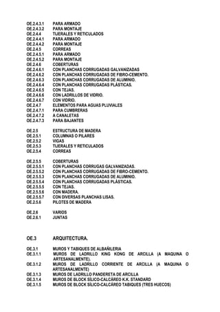 OE.2.4.3.1 PARA ARMADO
OE.2.4.3.2 PARA MONTAJE
OE.2.4.4 TIJERALES Y RETICULADOS
OE.2.4.4.1 PARA ARMADO
OE.2.4.4.2 PARA MONTAJE
OE.2.4.5 CORREAS
OE.2.4.5.1 PARA ARMADO
OE.2.4.5.2 PARA MONTAJE
OE.2.4.6 COBERTURAS
OE.2.4.6.1 CON PLANCHAS CORRUGADAS GALVANIZADAS
OE.2.4.6.2 CON PLANCHAS CORRUGADAS DE FIBRO-CEMENTO.
OE.2.4.6.3 CON PLANCHAS CORRUGADAS DE ALUMINIO.
OE.2.4.6.4 CON PLANCHAS CORRUGADAS PLÁSTICAS.
OE.2.4.6.5 CON TEJAS.
OE.2.4.6.6 CON LADRILLOS DE VIDRIO.
OE.2.4.6.7 CON VIDRIO.
OE.2.4.7 ELEMENTOS PARA AGUAS PLUVIALES
OE.2.4.7.1 PARA CUMBRERAS
OE.2.4.7.2 A CANALETAS
OE.2.4.7.3 PARA BAJANTES
OE.2.5 ESTRUCTURA DE MADERA
OE.2.5.1 COLUMNAS O PILARES
OE.2.5.2 VIGAS
OE.2.5.3 TIJERALES Y RETICULADOS
OE.2.5.4 CORREAS
OE.2.5.5 COBERTURAS
OE.2.5.5.1 CON PLANCHAS CORRUGAS GALVANIZADAS.
OE.2.5.5.2 CON PLANCHAS CORRUGADAS DE FIBRO-CEMENTO.
OE.2.5.5.3 CON PLANCHAS CORRUGADAS DE ALUMINIO.
OE.2.5.5.4 CON PLANCHAS CORRUGADAS PLÁSTICAS.
OE.2.5.5.5 CON TEJAS.
OE.2.5.5.6 CON MADERA.
OE.2.5.5.7 CON DIVERSAS PLANCHAS LISAS.
OE.2.5.6 PILOTES DE MADERA
OE.2.6 VARIOS
OE.2.6.1 JUNTAS
OE.3 ARQUITECTURA.
OE.3.1 MUROS Y TABIQUES DE ALBAÑILERIA
OE.3.1.1 MUROS DE LADRILLO KING KONG DE ARCILLA (A MAQUINA O
ARTESANALMENTE).
OE.3.1.2 MUROS DE LADRILLO CORRIENTE DE ARCILLA (A MAQUINA O
ARTESANALMENTE)
OE.3.1.3 MUROS DE LADRILLO PANDERETA DE ARCILLA
OE.3.1.4 MUROS DE BLOCK SÍLICO-CALCÁREO K.K. STANDARD
OE.3.1.5 MUROS DE BLOCK SÍLICO-CALCÁREO TABIQUES (TRES HUECOS)
 