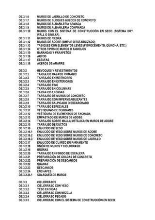 OE.3.1.6 MUROS DE LADRILLO DE CONCRETO
OE.3.1.7 MUROS DE BLOQUES HUECOS DE CONCRETO
OE.3.1.8 MUROS DE ALBAÑILERÍA ARMADA
OE.3.1.9 MUROS DE ALBAÑILERÍA CONFINADA
OE.3.1.10 MUROS CON EL SISTEMA DE CONSTRUCCIÓN EN SECO (SISTEMA DRY
WALL O SIMILAR)
OE.3.1.11 MUROS DE PIEDRA
OE.3.1.12 MUROS DE ADOBE (SIMPLE O ESTABILIZADO)
OE.3.1.13 TABIQUES CON ELEMENTOS LEVES (FIBROCEMENTO, QUINCHA, ETC.)
OE.3.1.14 OTROS TIPOS DE MUROS O TABIQUES
OE.3.1.15 BARANDAS Y PARAPETOS
OE.3.1.16 ARCOS
OE.3.1.17 ESTUFAS
OE.3.1.18 ACEROS DE AMARRE
OE.3.2 REVOQUES Y REVESTIMIENTOS
OE.3.2.1 TARRAJEO RAYADO PRIMARIO
OE.3.2.2 TARRAJEO EN INTERIORES
OE.3.2.3 TARRAJEO EN EXTERIORES
OE.3.2.4 TARRAJEO FINO
OE.3.2.5 TARRAJEO EN COLUMNAS
OE.3.2.6 TARRAJEO EN VIGAS
OE.3.2.7 TARRAJEO DE MUROS DE CONCRETO
OE.3.2.8 TARRAJEO CON IMPERMEABILIZANTES
OE.3.2.9 TARRAJEO SALPICADO O ESCARCHADO
OE.3.2.10 TARRAJEO ESPECIALES
OE.3.2.11 VESTIDURAS DE DERRAMES
OE.3.2.12 VESTIDURA DE ELEMENTOS DE FACHADA
OE.3.2.13 EMPASTADO DE MUROS DE ADOBE
OE.3.2.14 TARRAJEO SOBRE MALLA METÁLICA EN MUROS DE ADOBE
OE.3.2.15 TARRAJEO DE DUCTOS
OE.3.2.16 ENLUCIDO DE YESO
OE.3.2.16.1 ENLUCIDO DE YESO SOBRE MUROS DE ADOBE
OE.3.2.16.2 ENLUCIDO DE YESO SOBRE MUROS DE CONCRETO
OE.3.2.16.3 ENLUCIDO DE YESO SOBRE MUROS DE LADRILLO
OE.3.2.17 ENLUCIDO DE CUARZO EN PARAMENTO
OE.3.2.18 UNIÓN DE MUROS Y CIELORRASO
OE.3.2.19 BRUÑAS
OE.3.2.20 TARRAJEO EN FONDO DE ESCALERA
OE.3.2.21 PREPARACIÓN DE GRADAS DE CONCRETO
OE.3.2.22 PREPARACIÓN DE DESCANSOS
OE.3.2.22 GRADAS
OE.3.2.23 DESCANSOS
OE.3.2.24 ENCHAPES
OE.3.2.24.1 SOLAQUEO DE MUROS
OE.3.3 CIELORRASOS
OE.3.3.1 CIELORRASO CON YESO
OE.3.3.2 YESO EN VIGAS
OE.3.3.3 CIELORRASO CON MEZCLA
OE.3.3.4 CIELORRASO PEGADO
OE.3.3.5 CIELORRASO CON EL SISTEMA DE CONSTRUCCIÓN EN SECO
 