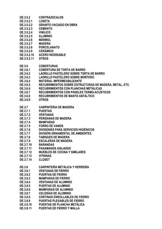 OE.3.5.2 CONTRAZOCALOS
OE.3.5.2.1 LOSETA
OE.3.5.2.2 GRANITO VACIADO EN OBRA
OE.3.5.2.3 CEMENTO
OE.3.5.2.4 VINÍLICO
OE.3.5.2.5 ALUMINIO
OE.3.5.2.6 MÁRMOL
OE.3.5.2.7 MADERA
OE.3.5.2.8 PORCELANATO
OE.3.5.2.9 CERÁMICO
OE.3.5.2.10 ACERO INOXIDABLE
OE.3.5.2.11 OTROS
OE.3.6 COBERTURAS
OE.3.6.1 COBERTURA DE TORTA DE BARRO
OE.3.6.2 LADRILLO PASTELERO SOBRE TORTA DE BARRO
OE.3.6.3 LADRILLO PASTELERO SOBRE MORTERO
OE.3.6.4 MATERIAL IMPERMEABILIZANTE
OE.3.6.5 RECUBRIMIENTOS SOBRE ESTRUCTURAS DE MADERA, METAL, ETC.
OE.3.6.6 RECUBRIMIENTOS CON PLANCHAS METÁLICAS
OE.3.6.7 RECUBRIMIENTOS CON PANELES TERMO-ACÚSTICOS
OE.3.6.8 RECUBRIMIENTOS DE MANTO ASFÁLTICO
OE.3.6.9 OTROS
OE.3.7 CARPINTERIA DE MADERA
OE.3.7.1 PUERTAS
OE.3.7.2 VENTANAS
OE.3.7.3 PERSIANAS DE MADERA
OE.3.7.4 MAMPARAS
OE.3.7.5 FORRO DE VANOS
OE.3.7.6 DIVISIONES PARA SERVICIOS HIGIÉNICOS
OE.3.7.7 DIVISIÓN ORNAMENTAL DE AMBIENTES
OE.3.7.8 TABIQUES DE MADERA
OE.3.7.9 ESCALERAS DE MADERA
OE.3.7.10 BARANDAS
OE.3.7.11 PASAMANOS AISLADOS
OE.3.7.12 MUEBLES DE COCINA Y SIMILARES
OE.3.7.13 VITRINAS
OE.3.7.14 CLOSET
OE.3.8 CARPINTERÍA METÁLICA Y HERRERÍA
OE.3.8.1 VENTANAS DE FIERRO
OE.3.8.2 PUERTAS DE FIERRO
OE.3.8.3 MAMPARAS DE FIERRO
OE.3.8.4 VENTANAS DE ALUMINIO
OE.3.8.5 PUERTAS DE ALUMINIO
OE.3.8.6 MAMPARAS DE ALUMINIO
OE.3.8.7 CELOSÍAS DE ALUMINIO
OE.3.8.8 CORTINAS ENROLLABLES DE FIERRO
OE.3.8.9 PUERTAS PLEGABLES DE FIERRO
OE.3.8.10 PUERTAS DE PLANCHA METÁLICA
OE.3.8.11 PUERTAS DE FIERRO Y MALLA
 