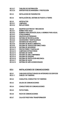 OE.5.2.7 TABLERO DE DISTRIBUCIÓN
OE.5.2.8 DISPOSITIVOS DE MANIOBRA Y PROTECCIÓN
OE.5.3 INSTALACION DE PARARRAYOS
OE.5.4 INSTALACIÓN DEL SISTEMA DE PUESTA A TIERRA
OE.5.5 ARTEFACTOS
OE.5.5.1 LÁMPARAS
OE.5.5.2 REFLECTORES
OE.5.6 EQUIPOS ELECTRICOS Y MECANICOS
OE.5.6.1 BOMBA PARA AGUA
OE.5.6.2 BOMBAS PARA DESAGÜE (IGUAL A BOMBAS PARA AGUA)
OE.5.6.3 OTRAS BOMBAS
OE.5.6.4 GRUPOS ELECTRÓGENOS
OE.5.6.5 SISTEMA DE RECIRCULACIÓN
OE.5.6.6 ASCENSORES Y MONTACARGAS
OE.5.6.7 SISTEMAS DE PARLANTES
OE.5.6.8 SISTEMA DE MÚSICA AMBIENTAL
OE.5.6.9 SISTEMA DE TRADUCCIÓN SIMULTANEA
OE.5.6.10 SISTEMA DE SEGURIDAD
OE.5.6.11 PROYECTORES Y PANTALLAS
OE.5.6.12 CAMPANAS EXTRACTORAS
OE.5.6.13 SISTEMA DE VAPOR
OE.5.6.14 SISTEMA DE AIRE COMPRIMIDO
OE.5.6.15 SISTEMA DE OXÍGENO
OE.5.6.16 SISTEMA DE VENTILACIÓN MECÁNICA
OE.5.6.17 SISTEMA DE VACÍO
OE.5.6.18 SISTEMA DE AIRE ACONDICIONADO
OE.6 INSTALACIONES DE COMUNICACIONES
OE.6.1 CABLEADO ESTRUCTURADO EN INTERIORES DE EDIFICIOS
OE.6.1.1 CABLES EN TUBERÍAS
OE.6.2 CANALETAS, CONDUCTOS Y/O TUBERÍAS
OE.6.3 SALIDA DE COMUNICACIONES
OE.6.4 CONDUCTORES DE COMUNICACIONES
OE.6.5 PATCH PANEL
OE.6.6 RACK DE COMUNICACIONES
OE.6.7 CAJA DE PASE PARA TRANSFORMADOR
 