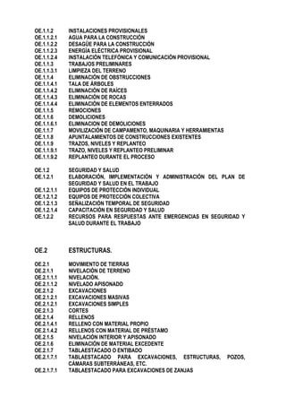 OE.1.1.2 INSTALACIONES PROVISIONALES
OE.1.1.2.1 AGUA PARA LA CONSTRUCCIÓN
OE.1.1.2.2 DESAGÜE PARA LA CONSTRUCCIÓN
OE.1.1.2.3 ENERGÍA ELÉCTRICA PROVISIONAL
OE.1.1.2.4 INSTALACIÓN TELEFÓNICA Y COMUNICACIÓN PROVISIONAL
OE.1.1.3 TRABAJOS PRELIMINARES
OE.1.1.3.1 LIMPIEZA DEL TERRENO
OE.1.1.4 ELIMINACIÓN DE OBSTRUCCIONES
OE.1.1.4.1 TALA DE ÁRBOLES
OE.1.1.4.2 ELIMINACIÓN DE RAÍCES
OE.1.1.4.3 ELIMINACIÓN DE ROCAS
OE.1.1.4.4 ELIMINACIÓN DE ELEMENTOS ENTERRADOS
OE.1.1.5 REMOCIONES
OE.1.1.6 DEMOLICIONES
OE.1.1.6.1 ELIMINACION DE DEMOLICIONES
OE.1.1.7 MOVILIZACIÓN DE CAMPAMENTO, MAQUINARIA Y HERRAMIENTAS
OE.1.1.8 APUNTALAMIENTOS DE CONSTRUCCIONES EXISTENTES
OE.1.1.9 TRAZOS, NIVELES Y REPLANTEO
OE.1.1.9.1 TRAZO, NIVELES Y REPLANTEO PRELIMINAR
OE.1.1.9.2 REPLANTEO DURANTE EL PROCESO
OE.1.2 SEGURIDAD Y SALUD
OE.1.2.1 ELABORACIÓN, IMPLEMENTACIÓN Y ADMINISTRACIÓN DEL PLAN DE
SEGURIDAD Y SALUD EN EL TRABAJO
OE.1.2.1.1 EQUIPOS DE PROTECCIÓN INDIVIDUAL
OE.1.2.1.2 EQUIPOS DE PROTECCIÓN COLECTIVA
OE.1.2.1.3 SEÑALIZACIÓN TEMPORAL DE SEGURIDAD
OE.1.2.1.4 CAPACITACIÓN EN SEGURIDAD Y SALUD
OE.1.2.2 RECURSOS PARA RESPUESTAS ANTE EMERGENCIAS EN SEGURIDAD Y
SALUD DURANTE EL TRABAJO
OE.2 ESTRUCTURAS.
OE.2.1 MOVIMIENTO DE TIERRAS
OE.2.1.1 NIVELACIÓN DE TERRENO
OE.2.1.1.1 NIVELACIÓN.
OE.2.1.1.2 NIVELADO APISONADO
OE.2.1.2 EXCAVACIONES
OE.2.1.2.1 EXCAVACIONES MASIVAS
OE.2.1.2.1 EXCAVACIONES SIMPLES
OE.2.1.3 CORTES
OE.2.1.4 RELLENOS
OE.2.1.4.1 RELLENO CON MATERIAL PROPIO
OE.2.1.4.2 RELLENOS CON MATERIAL DE PRÉSTAMO
OE.2.1.5 NIVELACIÓN INTERIOR Y APISONADO
OE.2.1.6 ELIMINACIÓN DE MATERIAL EXCEDENTE
OE.2.1.7 TABLAESTACADO O ENTIBADO
OE.2.1.7.1 TABLAESTACADO PARA EXCAVACIONES, ESTRUCTURAS, POZOS,
CÁMARAS SUBTERRÁNEAS, ETC.
OE.2.1.7.1 TABLAESTACADO PARA EXCAVACIONES DE ZANJAS
 