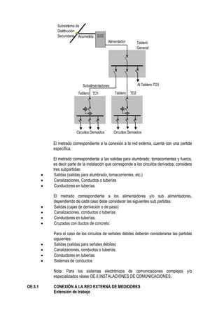 El metrado correspondiente a la conexión a la red externa, cuenta con una partida
específica.
El metrado correspondiente a las salidas para alumbrado, tomacorrientes y fuerza,
es decir parte de la instalación que corresponde a los circuitos derivados, considera
tres subpartidas:
 Salidas (salidas para alumbrado, tomacorrientes, etc.)
 Canalizaciones, Conductos o tuberías
 Conductores en tuberías.
El metrado correspondiente a los alimentadores y/o sub alimentadores,
dependiendo de cada caso debe considerar las siguientes sub partidas:
 Salidas (cajas de derivación o de paso)
 Canalizaciones, conductos o tuberías
 Conductores en tuberías.
 Cruzadas con ductos de concreto.
Para el caso de los circuitos de señales débiles deberán considerarse las partidas
siguientes:
 Salidas (salidas para señales débiles)
 Canalizaciones, conductos o tuberías
 Conductores en tuberías.
 Sistemas de conductos
Nota: Para los sistemas electrónicos de comunicaciones complejos y/o
especializados véase OE.6 INSTALACIONES DE COMUNICACIONES.
OE.5.1 CONEXIÓN A LA RED EXTERNA DE MEDIDORES
Extensión de trabajo
Subsistema de
Distribución
Secundaria
Alimentador
Acometida
Subalimentadores
Circuitos Derivados
Tablero TD1
Tablero
General
Circuitos Derivados
Tablero TD2
Al Tablero TD3
 