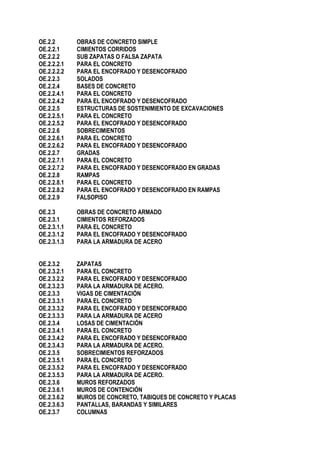 OE.2.2 OBRAS DE CONCRETO SIMPLE
OE.2.2.1 CIMIENTOS CORRIDOS
OE.2.2.2 SUB ZAPATAS O FALSA ZAPATA
OE.2.2.2.1 PARA EL CONCRETO
OE.2.2.2.2 PARA EL ENCOFRADO Y DESENCOFRADO
OE.2.2.3 SOLADOS
OE.2.2.4 BASES DE CONCRETO
OE.2.2.4.1 PARA EL CONCRETO
OE.2.2.4.2 PARA EL ENCOFRADO Y DESENCOFRADO
OE.2.2.5 ESTRUCTURAS DE SOSTENIMIENTO DE EXCAVACIONES
OE.2.2.5.1 PARA EL CONCRETO
OE.2.2.5.2 PARA EL ENCOFRADO Y DESENCOFRADO
OE.2.2.6 SOBRECIMIENTOS
OE.2.2.6.1 PARA EL CONCRETO
OE.2.2.6.2 PARA EL ENCOFRADO Y DESENCOFRADO
OE.2.2.7 GRADAS
OE.2.2.7.1 PARA EL CONCRETO
OE.2.2.7.2 PARA EL ENCOFRADO Y DESENCOFRADO EN GRADAS
OE.2.2.8 RAMPAS
OE.2.2.8.1 PARA EL CONCRETO
OE.2.2.8.2 PARA EL ENCOFRADO Y DESENCOFRADO EN RAMPAS
OE.2.2.9 FALSOPISO
OE.2.3 OBRAS DE CONCRETO ARMADO
OE.2.3.1 CIMIENTOS REFORZADOS
OE.2.3.1.1 PARA EL CONCRETO
OE.2.3.1.2 PARA EL ENCOFRADO Y DESENCOFRADO
OE.2.3.1.3 PARA LA ARMADURA DE ACERO
OE.2.3.2 ZAPATAS
OE.2.3.2.1 PARA EL CONCRETO
OE.2.3.2.2 PARA EL ENCOFRADO Y DESENCOFRADO
OE.2.3.2.3 PARA LA ARMADURA DE ACERO.
OE.2.3.3 VIGAS DE CIMENTACIÓN
OE.2.3.3.1 PARA EL CONCRETO
OE.2.3.3.2 PARA EL ENCOFRADO Y DESENCOFRADO
OE.2.3.3.3 PARA LA ARMADURA DE ACERO
OE.2.3.4 LOSAS DE CIMENTACIÓN
OE.2.3.4.1 PARA EL CONCRETO
OE.2.3.4.2 PARA EL ENCOFRADO Y DESENCOFRADO
OE.2.3.4.3 PARA LA ARMADURA DE ACERO.
OE.2.3.5 SOBRECIMIENTOS REFORZADOS
OE.2.3.5.1 PARA EL CONCRETO
OE.2.3.5.2 PARA EL ENCOFRADO Y DESENCOFRADO
OE.2.3.5.3 PARA LA ARMADURA DE ACERO.
OE.2.3.6 MUROS REFORZADOS
OE.2.3.6.1 MUROS DE CONTENCIÓN
OE.2.3.6.2 MUROS DE CONCRETO, TABIQUES DE CONCRETO Y PLACAS
OE.2.3.6.3 PANTALLAS, BARANDAS Y SIMILARES
OE.2.3.7 COLUMNAS
 