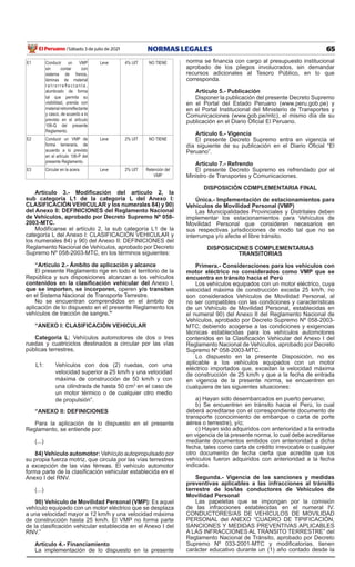 65
NORMAS LEGALES
Sábado 3 de julio de 2021
El Peruano /
E1 Conducir un VMP
sin contar con
sistema de frenos,
láminas de material
r e t r o r r e fl e c t a n t e ,
alumbrado de forma
tal que permita su
visibilidad, prenda con
material retrorreflectante
y casco, de acuerdo a lo
previsto en el artículo
106-Q del presente
Reglamento.
Leve 4% UIT NO TIENE
E2 Conducir un VMP de
forma temeraria, de
acuerdo a lo previsto
en el artículo 106-P del
presente Reglamento.
Leve 2% UIT NO TIENE
E3 Circular en la acera. Leve 2% UIT Retención del
VMP
Artículo 3.- Modificación del artículo 2, la
sub categoría L1 de la categoría L del Anexo I:
CLASIFICACIÓN VEHICULAR y los numerales 84) y 90)
del Anexo II: DEFINICIONES del Reglamento Nacional
de Vehículos, aprobado por Decreto Supremo Nº 058-
2003-MTC.
Modifícanse el artículo 2, la sub categoría L1 de la
categoría L del Anexo I: CLASIFICACIÓN VEHICULAR y
los numerales 84) y 90) del Anexo II: DEFINICIONES del
Reglamento Nacional de Vehículos, aprobado por Decreto
Supremo Nº 058-2003-MTC, en los términos siguientes:
“Artículo 2.- Ámbito de aplicación y alcance
El presente Reglamento rige en todo el territorio de la
República y sus disposiciones alcanzan a los vehículos
contenidos en la clasificación vehicular del Anexo I,
que se importen, se incorporen, operen y/o transiten
en el Sistema Nacional de Transporte Terrestre.
No se encuentran comprendidos en el ámbito de
aplicación de lo dispuesto en el presente Reglamento los
vehículos de tracción de sangre.”
“ANEXO I: CLASIFICACIÓN VEHICULAR
Categoría L: Vehículos automotores de dos o tres
ruedas y cuatriciclos destinados a circular por las vías
públicas terrestres.
L1: Vehículos con dos (2) ruedas, con una
velocidad superior a 25 km/h y una velocidad
máxima de construcción de 50 km/h y con
una cilindrada de hasta 50 cm3
en el caso de
un motor térmico o de cualquier otro medio
de propulsión”.
“ANEXO II: DEFINICIONES
Para la aplicación de lo dispuesto en el presente
Reglamento, se entiende por:
(...)
84) Vehículo automotor: Vehículo autopropulsado por
su propia fuerza motriz, que circula por las vías terrestres
a excepción de las vías férreas. El vehículo automotor
forma parte de la clasificación vehicular establecida en el
Anexo I del RNV.
(...)
90) Vehículo de Movilidad Personal (VMP): Es aquel
vehículo equipado con un motor eléctrico que se desplaza
a una velocidad mayor a 12 km/h y una velocidad máxima
de construcción hasta 25 km/h. El VMP no forma parte
de la clasificación vehicular establecida en el Anexo I del
RNV.”
Artículo 4.- Financiamiento
La implementación de lo dispuesto en la presente
norma se financia con cargo al presupuesto institucional
aprobado de los pliegos involucrados, sin demandar
recursos adicionales al Tesoro Público, en lo que
corresponda.
Artículo 5.- Publicación
Disponer la publicación del presente Decreto Supremo
en el Portal del Estado Peruano (www.peru.gob.pe) y
en el Portal Institucional del Ministerio de Transportes y
Comunicaciones (www.gob.pe/mtc), el mismo día de su
publicación en el Diario Oficial El Peruano.
Artículo 6.- Vigencia
El presente Decreto Supremo entra en vigencia el
día siguiente de su publicación en el Diario Oficial “El
Peruano”.
Artículo 7.- Refrendo
El presente Decreto Supremo es refrendado por el
Ministro de Transportes y Comunicaciones.
DISPOSICIÓN COMPLEMENTARIA FINAL
Única.- Implementación de estacionamientos para
Vehículos de Movilidad Personal (VMP)
Las Municipalidades Provinciales y Distritales deben
implementar los estacionamientos para Vehículos de
Movilidad Personal que consideren necesarios en
sus respectivas jurisdicciones de modo tal que no se
interrumpa y/o afecte el libre tránsito.
DISPOSICIONES COMPLEMENTARIAS
TRANSITORIAS
Primera.- Consideraciones para los vehículos con
motor eléctrico no considerados como VMP que se
encuentra en tránsito hacia el Perú
Los vehículos equipados con un motor eléctrico, cuya
velocidad máxima de construcción exceda 25 km/h, no
son considerados Vehículos de Movilidad Personal, al
no ser compatibles con las condiciones y características
de un Vehículo de Movilidad Personal, establecidas en
el numeral 90) del Anexo II del Reglamento Nacional de
Vehículos, aprobado por Decreto Supremo Nº 058-2003-
MTC; debiendo acogerse a las condiciones y exigencias
técnicas establecidas para los vehículos automotores
contenidos en la Clasificación Vehicular del Anexo I del
Reglamento Nacional de Vehículos, aprobado por Decreto
Supremo Nº 058-2003-MTC.
Lo dispuesto en la presente Disposición, no es
aplicable a los vehículos equipados con un motor
eléctrico importados que, excedan la velocidad máxima
de construcción de 25 km/h y que a la fecha de entrada
en vigencia de la presente norma, se encuentren en
cualquiera de las siguientes situaciones:
a) Hayan sido desembarcados en puerto peruano;
b) Se encuentren en tránsito hacia el Perú, lo cual
deberá acreditarse con el correspondiente documento de
transporte (conocimiento de embarque o carta de porte
aérea o terrestre), y/o;
c) Hayan sido adquiridos con anterioridad a la entrada
en vigencia de la presente norma, lo cual debe acreditarse
mediante documentos emitidos con anterioridad a dicha
fecha, tales como carta de crédito irrevocable o cualquier
otro documento de fecha cierta que acredite que los
vehículos fueron adquiridos con anterioridad a la fecha
indicada.
Segunda.- Vigencia de las sanciones y medidas
preventivas aplicables a las infracciones al tránsito
terrestre de los/las conductores de Vehículos de
Movilidad Personal
Las papeletas que se impongan por la comisión
de las infracciones establecidas en el numeral IV.
CONDUCTORES/AS DE VEHÍCULOS DE MOVILIDAD
PERSONAL del ANEXO “CUADRO DE TIPIFICACIÓN,
SANCIONES Y MEDIDAS PREVENTIVAS APLICABLES
A LAS INFRACCIONES AL TRÁNSITO TERRESTRE” del
Reglamento Nacional de Tránsito, aprobado por Decreto
Supremo Nº 033-2001-MTC y modificatorias, tienen
carácter educativo durante un (1) año contado desde la
 