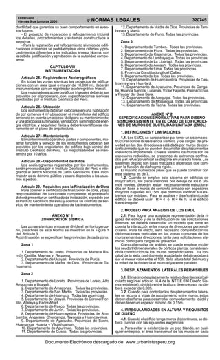 Reglamento nacional de edificaciones