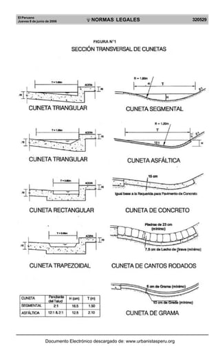 El Peruano
Jueves 8 de junio de 2006 320529NORMAS LEGALES
R
EPUBLICA DEL PERU
Documento Electrónico descargado de: www.urbanistasperu.org
 
