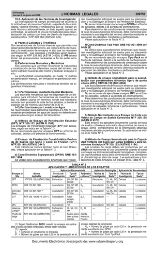 Reglamento nacional edificaciones