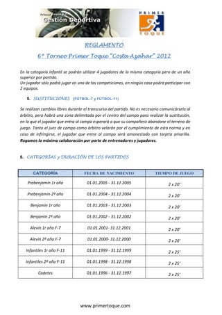 REGLAMENTO

                                   REGLAMENTO

         6º Torneo Primer Toque “Costa Azahar” 2012

En la categoría infantil se podrán utilizar 4 jugadores de la misma categoría pero de un año
superior por partido.
Un jugador sólo podrá jugar en una de las competiciones, en ningún caso podrá participar con
2 equipos.

   5. SUSTITUCIONES (FÚTBOL-7 y FÚTBOL-11)

Se realizan cambios libres durante el transcurso del partido. No es necesario comunicárselo al
árbitro, pero habrá una zona delimitada por el centro del campo para realizar la sustitución,
en la que el jugador que entra al campo esperará a que su compañero abandone el terreno de
juego. Tanto el juez de campo como árbitro velarán por el cumplimiento de esta norma y en
caso de infringirse, el jugador que entre al campo será amonestado con tarjeta amarilla.
Rogamos la máxima colaboración por parte de entrenadores y jugadores.


6. CATEGORÍAS y DURACIÓN DE LOS PARTIDOS


       CATEGORÍA                   FECHA DE NACIMIENTO                    TIEMPO DE JUEGO

    Prebenjamín 1r año              01.01.2005 - 31.12.2005                      2 x 20’

   Prebenjamín 2º año               01.01.2004 - 31.12.2004                      2 x 20’

     Benjamín 1r año                01.01.2003 - 31.12.2003                      2 x 20’

     Benjamín 2º año                01.01.2002 - 31.12.2002                      2 x 20’

     Alevín 1r año F-7               01.01.2001- 31.12.2001                      2 x 20’

     Alevín 2º año F-7               01.01.2000- 31.12.2000                      2 x 20’

   Infantiles 1r año F-11           01.01.1999 - 31.12.1999                      2 x 25’

   Infantiles 2º año F-11           01.01.1998 - 31.12.1998                      2 x 25’

         Cadetes                    01.01.1996 - 31.12.1997                      2 x 25’




                                 www.primertoque.com
 