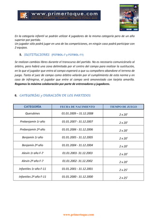 www.primertoque.com
En la categoría infantil se podrán utilizar 4 jugadores de la misma categoría pero de un año
superior por partido.
Un jugador sólo podrá jugar en una de las competiciones, en ningún caso podrá participar con
2 equipos.
5. SUSTITUCIONES (FÚTBOL-7 y FÚTBOL-11)
Se realizan cambios libres durante el transcurso del partido. No es necesario comunicárselo al
árbitro, pero habrá una zona delimitada por el centro del campo para realizar la sustitución,
en la que el jugador que entra al campo esperará a que su compañero abandone el terreno de
juego. Tanto el juez de campo como árbitro velarán por el cumplimiento de esta norma y en
caso de infringirse, el jugador que entre al campo será amonestado con tarjeta amarilla.
Rogamos la máxima colaboración por parte de entrenadores y jugadores.
6. CATEGORÍAS y DURACIÓN DE LOS PARTIDOS
CATEGORÍA FECHA DE NACIMIENTO TIEMPO DE JUEGO
Querubines 01.01.2009 – 31.12.2008 2 x 20’
Prebenjamín 1r año 01.01.2007 - 31.12.2007 2 x 20’
Prebenjamín 2º año 01.01.2006 - 31.12.2006 2 x 20’
Benjamín 1r año 01.01.2005 - 31.12.2005 2 x 20’
Benjamín 2º año 01.01.2004 - 31.12.2004 2 x 20’
Alevín 1r año F-7 01.01.2003- 31.12.2003 2 x 20’
Alevín 2º año F-7 01.01.2002- 31.12.2002 2 x 20’
Infantiles 1r año F-11 01.01.2001 - 31.12.2001 2 x 25’
Infantiles 2º año F-11 01.01.2000 - 31.12.2000 2 x 25’
 
