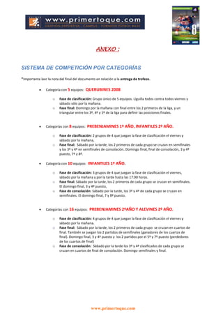 www.primertoque.com
ANEXO :
SISTEMA DE COMPETICIÓN POR CATEGORÍAS
*Importante leer la nota del final del documento en relación a la entrega de trofeos.
 Categoría con 5 equipos: QUERUBINES 2008
o Fase de clasificación: Grupo único de 5 equipos. Liguilla todos contra todos viernes y
sábado sólo por la mañana.
o Fase final: Domingo por la mañana con final entre los 2 primeros de la liga, y un
triangular entre los 3º, 4º y 5º de la liga para definir las posiciones finales.
 Categorías con 8 equipos: PREBENJAMINES 1º AÑO, INFANTILES 2º AÑO.
o Fase de clasificación: 2 grupos de 4 que juegan la fase de clasificación el viernes y
sábado por la mañana.
o Fase final: Sábado por la tarde, los 2 primeros de cada grupo se cruzan en semifinales
y los 3º y 4º en semifinales de consolación. Domingo final, final de consolación, 3 y 4º
puesto, 7º y 8º.
 Categoría con 10 equipos: INFANTILES 1º AÑO.
o Fase de clasificación: 3 grupos de 4 que juegan la fase de clasificación el viernes,
sábado por la mañana y por la tarde hasta las 17:00 horas.
o Fase final: Sábado por la tarde, los 2 primeros de cada grupo se cruzan en semifinales.
El domingo final, 3 y 4º puesto,
o Fase de consolación: Sábado por la tarde, los 3º y 4º de cada grupo se cruzan en
semifinales. El domingo final, 7 y 8º puesto.
 Categorías con 16 equipos: PREBENJAMINES 2ºAÑO Y ALEVINES 2º AÑO.
o Fase de clasificación: 4 grupos de 4 que juegan la fase de clasificación el viernes y
sábado por la mañana.
o Fase final: Sábado por la tarde, los 2 primeros de cada grupo se cruzan en cuartos de
final. También se juegan los 2 partidos de semifinales (ganadores de los cuartos de
final). Domingo final, 3 y 4º puesto y los 2 partidos por el 5º y 7º puesto (perdedores
de los cuartos de final)
o Fase de consolación: Sábado por la tarde los 3º y 4º clasificados de cada grupo se
cruzan en cuartos de final de consolación. Domingo semifinales y final.
 