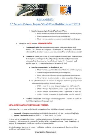 REGLAMENTO
REGLAMENTO
8º Torneo Primer Toque “Castellón Mediterráneo” 2014
www.primertoque.com
 Los criterios para elegir al mejor 2º y al mejor 4º son:
o Mayor número de puntos obtenidos en todos los partidos de grupo;
o Diferencia de goles en todos los partidos de grupo;
o Mayor número de goles marcados en todos los partidos de grupo;
 Categorías con 24 equipos: ALEVINES 1ºAÑO.
o Fase de clasificación: 6 grupos de 4 equipos juegan el viernes y sábado por la
mañana. Los 2 primeros de cada grupo y los 4 mejores 3º, 16 equipos, se cruzan en
octavos de final. El resto, 8 equipos, pasan a cuartos de final de la fase de consolación
 Fase Final: El sábado por la tarde se jugarán los 8 partidos de octavos, los 4 de cuartos
de final y los 4 partidos por el 9º y 13º puesto que disputan los 8 perdedores de
octavos de final. El domingo las 2 semifinales, la final, el 3º y 4º puesto y los 2
partidos por el 5º y 7º puestos (perdedores de cuartos de final)
 Los criterios para elegir a los 4 mejores 3º son:
o Mayor número de puntos obtenidos en todos los partidos de grupo;
o Diferencia de goles en todos los partidos de grupo;
o Mayor número de goles marcados en todos los partidos de grupo;
o Menor número de goles recibidos en todos los partidos del grupos..
 En 1/8 de final en caso de coincidir los 2 equipos del mismo grupo quedarían
los emparejamientos de la siguiente manera:
o 1º GA – mejor 3º (si es del GA pasaría a jugar con el 2º mejor 3º).
o 1º GE – 4º mejor 3º (si es del GE pasaría a jugar con el 3º mejor 3º).
o 1º GF – 3º mejor 3º (si es del GF pasaría a jugar con el 4º mejor 3º).
o 1º GB – 2º mejor 3º (si es del GB pasaría a jugar con el 3º mejor 3º).
 Fase Final Consolación: El sábado por la tarde se jugarán los 4 partidos de cuartos de
final. El domingo las semifinales y la final.
NOTA IMPORTANTE ACTO ENTREGA DE TROFEOS.
El domingo a las 13:15 horas tendrá lugar la entrega de trofeos. Habrá 2 entregas por categorías:
 Campos 3, 4 Chencho categorías Queribín (2008), Prebenjamín 1º y 2º año y benjamín 1º y 2º año.
 Campo 5, 6 Chencho categorías alevín 1º y 2º año e infantil 1º y 2º año.
En dicho acto se entregarán los trofeos y medallas a los 4 primeros clasificados de cada categoría y a los
campeones y subcampeones de consolación. También se hará entrega de trofeos al 7 ideal, 6 jugadores y 1
portero, de cada categoría elegido por miembros de la organización.
Al resto de equipos la entrega de trofeos y medallas se hará en el mismo campo donde disputen su último
partido una vez finalice el mismo.
 