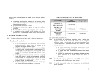 juego y podrá regresar cuando sea curada, con el uniforme limpio o
cambiado.

TABLA 3.- REGULACIONES DE LOS JUEGOS
CATEGORÍAS

Un juego reglamentario se regirá según la siguiente regulaciones:
Para declararlo terminado:
a)

b)

c)

d)

Si han sido completadas cinco (5) entradas en las categorías:
prejuvenil, juvenil y adulto, cuatro (4) entradas en las
categorías: pre-infantil, infantil y junior.
Si el equipo local ha anotado un número de carreras, tal que,
la diferencia es de 10 o mas carreras en cuatro y media (4 ½)
entradas en las categorías prejuvenil, juvenil y adulto, en tres
y media (3 ½) entradas en la categorías pre-infantil, infantil
y júnior,.
Si el equipo local anota una o más carreras en la segunda
mitad de la quinta (5) entrada en las categorías: prejuvenil,
juvenil y adulto, en la segunda mitad de cuarta (4) entrada
en las categorías: pre-infantil, infantil y júnior. Tal que, la
diferencia sean de 10 o mas carreras.
Si durante o después de la tercera entrada un equipo logra
una ventaja igual o superior a quince (15) carreras.

5 ENTRADAS

PRE-INFANTIL
INFANTIL
JUNIOR
PREJUVENIL
JUVENIL
ADULTO

21. TERMINACIÓN DE UN JUEGO
21.1.

Juegos
Reglamentario

SEMILLITAS
PREPARATORIO

a) La sustituta puede ser una jugadora que ya estuvo en juego,
quien podrá ser remplazada al termino de esa entrada o la
siguiente entrada completa.
b) La sustituta debe presentarse al arbitro.
c) La jugadora herida puede regresar al juego en cualquier
momento.
d) El arbitro debe ser informado que la jugadora regresa al juego.
e) Si la jugadora herida no puede regresar al juego en el tiempo
previsto en (a) la sustituta debe cumplir la regla de la sustitución.

Juego Legal

7 ENTRADAS

4 ENTRADAS

9 ENTRADAS

5 ENTRADAS

22. REGLA DEL DESEMPATE:
22.1.
Si en un juego de la Categoría prejuvenil, juvenil y adulto, está
empatado después de la novena (9) entrada, en las Categorías
preinfantil, infantil y junior luego de la séptima (7) entrada y en la
Categoría Semillitas y Preparatorio después de la quinta (5), deberá
continuar hasta que:
a)

El equipo visitante haya anotado más carreras que el equipo
local al final en una entrada completa.
b) El equipo local anota la carrera del triunfo en una entrada
completa.
c) Después del último inning se colocará en segunda base a la
última pateadora de la entrada anterior para buscar el
desempate.
22.2.

El resultado de un juego reglamentario es el total de carreras anotadas
por cada equipo en el momento que el juego termina.

22.3.

Un partido interrumpido finaliza en el momento en que el árbitro lo
declare terminado.

23

 