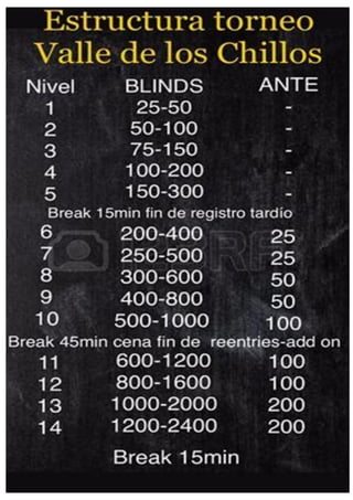 Reglamento oficial torneo