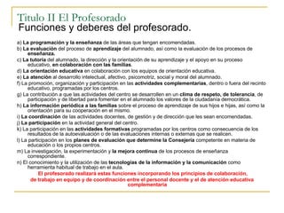 Titulo II El Profesorado Funciones y deberes del profesorado. a)  La programación y la enseñanza  de las áreas que tengan encomendadas. b)  La evaluación  del proceso de  aprendizaje  del alumnado, así como la evaluación de los procesos de  enseñanza. c)  La tutoría  del alumnado, la dirección y la orientación de su aprendizaje y el apoyo en su proceso educativo,  en colaboración con las familias . d)  La orientación educativa  en colaboración con los equipos de orientación educativa. e)  La atención  al desarrollo intelectual, afectivo, psicomotriz, social y moral del alumnado. f) La promoción, organización y participación en las  actividades complementarias , dentro o fuera del recinto educativo, programadas por los centros. g) La contribución a que las actividades del centro se desarrollen en un  clima de respeto, de tolerancia , de participación y de libertad para fomentar en el alumnado los valores de la ciudadanía democrática. h)  La información periódica a las familias  sobre el proceso de aprendizaje de sus hijos e hijas, así como la orientación para su cooperación en el mismo. i)  La coordinación  de las actividades docentes, de gestión y de dirección que les sean encomendadas. j)  La participación  en la actividad general del centro. k) La participación en las  actividades formativas  programadas por los centros como consecuencia de los resultados de la autoevaluación o de las evaluaciones internas o externas que se realicen. l) La participación en los  planes de evaluación que determine la Consejería  competente en materia de educación o los propios centros. m) La investigación, la experimentación y  la mejora continua  de los procesos de enseñanza correspondiente. n) El conocimiento y la utilización de las  tecnologías de la información y la comunicación  como herramienta habitual de trabajo en el aula. El profesorado realizará estas funciones incorporando los principios de colaboración, de trabajo en equipo y de coordinación entre el personal docente y el de atención educativa complementaria 