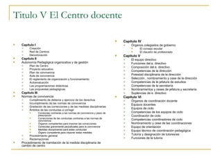 Titulo V El Centro docente Capítulo I Creación  Red de Centros Denominación Capítulo II  Autonomía Pedagógica organizativa y de gestión Plan de Centro Proyecto educativo Plan de convivencia Aula de convivencia El reglamento de organización y funcionamiento Autoevaluación Las programaciones didácticas Las propuestas pedagógicas Capítulo III Normas de convivencia Cumplimiento de deberos y ejercicio de los derechos Incumplimiento de las normas de convivencia Gradación de las correcciones y de las medidas disciplinarias Ámbitos de las conductas a corregir Conductas contrarias a las normas de convivencia y plazo de prescripción Correcciones de las conductas contrarias a las normas de convivencia Órganos competentes para imponer las correcciones Conductas gravemente perjudiciales para la convivencia Medidas disciplinarias para estas conductas Órgano competente para imponer estas medidas Procedimiento general Reclamaciones Procedimiento de tramitación de la medida disciplinaria de cambio de centro Capítulo IV Órganos colegiados de gobierno El consejo escolar El claustro de profesorado Capítulo V El equipo directivo Funciones del e. directivo Composición del e. directivo Competencias de la dirección Potestad disciplinaria de la dirección Selección , nombramiento y cese de la dirección Competencias de la jefatura de estudios Competencias de la secretaría Nombramientos y ceses de jefatura y secretaría Suplencias de e. directivo Capítulo VI Órganos de coordinación docente Equipos docentes Equipos de ciclo Competencias de los equipos de ciclo Coordinación de ciclo Competencias coordinadores de ciclo Nombramiento y cese de las coordinaciones Equipo de orientación Equipo técnico de coordinación pedagógica Tutoría y designación de tutores/as Funciones de la tutoría 