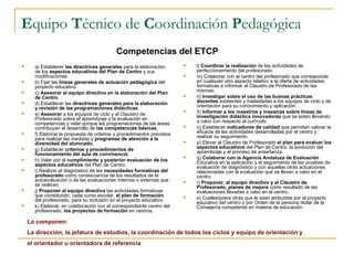 E quipo  T écnico de  C oordinación  P edagógica a) Establecer  las directrices generales  para la elaboración de los  aspectos educativos del Plan de Centro  y sus modificaciones. b) Fijar las  líneas generales de actuación pedagógica  del proyecto educativo. c)  Asesorar al equipo directivo en la elaboración del Plan de Centro. d) Establecer las  directrices generales para la elaboración y revisión de las programaciones didácticas . e)  Asesorar  a los equipos de ciclo y al Claustro de Profesorado sobre el aprendizaje y la evaluación en competencias y velar porque las programaciones de las áreas contribuyan al desarrollo de  las competencias básicas . f) Elaborar la propuesta de criterios y procedimientos previstos para realizar las medidas y  programas de atención a la diversidad del alumnado. g) Establecer  criterios y procedimientos de funcionamiento del aula de convivencia. h) Velar por el  cumplimiento y posterior evaluación de los aspectos educativos  del Plan de Centro. i) Realizar el diagnóstico de las  necesidades formativas del profesorado  como consecuencia de los resultados de la autoevaluación o de las evaluaciones internas o externas que se realicen. j)  Proponer al equipo directivo  las actividades formativas que constituirán, cada curso escolar,  el plan de formación  del profesorado, para su inclusión en el proyecto educativo. k) Elaborar, en colaboración con el correspondiente centro del profesorado,  los proyectos de formación  en centros. l)  Coordinar la realización  de las actividades de perfeccionamiento del profesorado. m) Colaborar con el centro del profesorado que corresponda en cualquier otro aspecto relativo a la oferta de actividades formativas e informar al Claustro de Profesorado de las mismas. n)  Investigar sobre el uso de las buenas prácticas docentes  existentes y trasladarlas a los equipos de ciclo y de orientación para su conocimiento y aplicación. ñ)  Informar a los maestros y maestras sobre líneas de investigación didáctica innovadoras  que se estén llevando a cabo con respecto al currículo o) Establecer  indicadores de calidad  que permitan valorar la eficacia de las actividades desarrolladas por el centro y realizar su seguimiento. p) Elevar al Claustro de Profesorado  el plan para evaluar los aspectos educativos  del Plan de Centro, la evolución del aprendizaje y el proceso de enseñanza. q)  Colaborar con la Agencia Andaluza de Evaluación  Educativa en la aplicación y el seguimiento de las pruebas de evaluación de diagnóstico y con aquellas otras actuaciones relacionadas con la evaluación que se lleven a cabo en el centro. r)  Proponer, al equipo directivo y al Claustro de Profesorado, planes de mejora  como resultado de las evaluaciones llevadas a cabo en el centro. s) Cualesquiera otras que le sean atribuidas por el proyecto educativo del centro o por Orden de la persona titular de la Consejería competente en materia de educación. Competencias del ETCP Lo componen: La dirección, la jefatura de estudios, la coordinación de todos los ciclos y equipo de orientación y el orientador u orientadora de referencia 