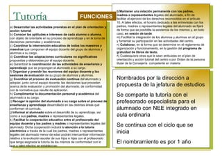 Tutoría a)  Desarrollar las actividades previstas en el plan de orientación y acción tutorial . b)  Conocer las aptitudes e intereses de cada alumno o alumna , con objeto de orientarle en su proceso de aprendizaje y en la toma de decisiones personales y académicas. c)  Coordinar la intervención educativa de todos los maestros y maestras  que componen el equipo docente del grupo de alumnos y alumnas a su cargo. d)  Coordinar las adaptaciones curriculares no significativas  propuestas y elaboradas por el equipo docente. e) Garantizar la  coordinación de las actividades de enseñanza y aprendizaje  que se propongan al alumnado a su cargo. f)  Organizar y presidir las reuniones del equipo docente y las sesiones de evaluación  de su grupo de alumnos y alumnas. g)  Coordinar el proceso de evaluación continua  del alumnado y adoptar, junto con el equipo docente, las decisiones que procedan acerca de la evaluación y promoción del alumnado, de conformidad con la normativa que resulte de aplicación. h)  Cumplimentar la documentación personal y académica  del alumnado a su cargo. i)  Recoger la opinión del alumnado a su cargo sobre el proceso de enseñanza y aprendizaje  desarrollado en las distintas áreas que conforman el currículo. j)  Informar al alumnado  sobre el desarrollo de su aprendizaje, así como a sus  padres, madres  o representantes legales. k)  Facilitar la cooperación educativa entre el profesorado del equipo docente y los padres y madres  o representantes legales del alumnado. Dicha cooperación incluirá la  atención a la tutoría electrónica  a través de la cual los padres, madres o representantes legales del alumnado menor de edad podrán intercambiar información relativa a la evolución escolar de sus hijos e hijas con el profesorado que tenga asignada la tutoría de los mismos de conformidad con lo que a tales efectos se establezcan. l) Mantener una relación permanente con los padres, madres o representantes  legales del alumnado, a fin de facilitar el ejercicio de los derechos reconocidos en el artículo 10. A tales efectos, el horario dedicado a las entrevistas con los padres, madres o representantes legales del alumnado se fijará de forma que se posibilite la asistencia de los mismos y, en todo caso,  en sesión de tarde . m) Facilitar la integración de los alumnos y alumnas en el grupo y fomentar su participación en las actividades del centro. n)  Colaborar,  en la forma que se determine en el reglamento de organización y funcionamiento, en la gestión del  programa de gratuidad de libros de texto. ñ) Cualesquiera otras que le sean atribuidas en el plan de orientación y acción tutorial del centro o por Orden de la persona titular de la Consejería  competente en materia Nombrados por la dirección a propuesta de la jefatura de estudios Se comparte la tutoría con el profesorado especialista para el alumnado con NEE integrado en aula ordinaria Se continua con el ciclo que se inicia El nombramiento es por 1 año FUNCIONES 