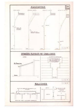 MANZAROA8 lillq M.l· o.r.ooC=l 9tUAl.QUI¡. U CMQ!C=' c::) MA.:) Df
,.,,~ ~",,/I¡& Of' 0 ...60 oC=!
,
. . .
:-:f
,
BE,
!,
I ! .'
!
, , I
i: , ,
" '
1t'
"
UNlIlUA
f
t::> PUf» CON
CORIIIUS O
MOLDURAS
~
PAREO ll"" 3tH ,
tORNISAS O/llIl.DURAS ,
,
'"
~ tAWAlflA
'"
eH
'.,. " 1~JAcru AU U. ~. u .Ctll.4
DESAGÜES PLUVIALES NO CAWALlZAOOS
At.rIlO~ ~...ueMTE.& MO ACCESI&Lfe
1'01 UI$At.ICII!: DE,oQlOS Df
r A11t1! 1lUZ, ;)IJPlóIlFICIU Dl
U&A.'f t SQJII,II,IMlf)(111 tUll
QUIU.l SEA tl ANCHO DE
..--:: LAS SAI.1ENUS
NoPf~ITIOO
~
Ac....
• ....T A&lO•
&~1U
~ALCONE8
1"", .,.. 19J
SALeo N DE lI8'!E ~OC..RP1""III'NTO ... I.A
OEP1"O.
r~J:? o.t.LCON De llMr
O "e E 1'Uto.
I!!lCURIIIM II!NTO
O
f'nM.moo
fT lr
CUAt.lOO AI'UlVIE
LIIoJt!A
11
•pePTO.
PA.,.o GENERAl.
o
R ~
pr""'UTIDO p,,/tA eVALqul~R .eUI"I!R.F'Gle
110
 