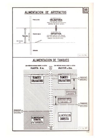 ALlMENTACION DE ARTEfACTOS
1I
11
Pilas A.lTOS
AlIMI!:NTA.CION
O&L16ATORIA
COH MUA Ol" fAM9U1!
PItoRA Lo:) AIlTI!F,tt.tT06 CCll..OCADO!>
APRlt:aA ~ ESTE NIVE L
===o~o= 1===== 000 ""••t~co=o"=====OOO'===
O • PlANT' OlJA OPTATIVA
000 m ~ co>! AGlJ.,t, onnCT,o. o I)II!" TANQUI!
..., • ~ ~ LOS AIlTEFACTOSCOlOCAPOO
o ; DE~ el! esn:I'jlEL
;
---J~~tt-=------- - - -
SOTAVOC
, 1
, 1
1,
ALlMENTACION DE TANQUES
CON PAr'SION MINIJU SOBRE LA.t.C.fRA
8m.
COM PAUIOM MIIUMA$O~f LA "erRA
ALlMENTACION
DIRECTA
113
 