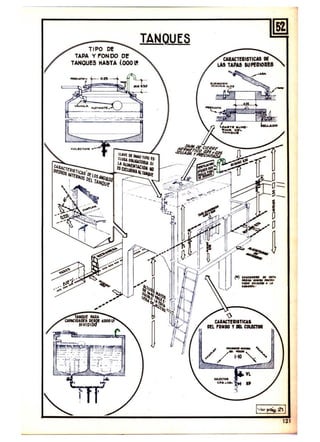 TIPO DE
TAPA Y I'ONDO DE
TANQUES "ASTA 1.000 I!!
TANQUES
~-_.. _. --=---i'I
1_ "_..:.-:-':-:-::~-:-" ...=r.':::=;';"';
WACT!1IISTICAS Df
LAS TAPAS IUPEIIOI!S
~
(1') uu•.,.. " "'A~II" _ _ 1ft,
,..... ,.1.tIII.. " ,.-._....
CARAClfRIITICü
IIfL rONDO TDI!. COI.KnI
121
 