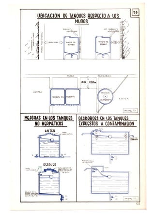 UBICACION Ot TANomS IUSPCCTO A lOS ~
~ MUROS 2 ' 1
", , . ,
'1 )lPU¡;OI; ~ 10.10 Ot.8!;. CV' a
"....oos....Q.sc ....OO$AQst. I!'
/ /
~ ; • ~ rf7 ~• ,
"
V;
,2 2
, <o ,
J l~ oc;. C=I¡:!~ ~, 2'
fi C=> ~,..••'>O c:)
" ~i ~
~IIQ.I" tU;;
r
""""'"
"",""O Q
~
,
J
o
!/ ~ ¿ •/ ... :í ~ ........ -- ~/ -' /
Il' ~ I ~
'" ...,
...
"'J..~O A ....fo OI..."" .. IOI ... /1
---
~UN. : 0,60.
y;..~~/_U:. __
....ZO Tc¡..¡.
T" NoQU1O. 01; Q.¡.~""" 0
~ ..."'?
.. zot e: ....
11 I I V I-P"ll ., 1: i
f1tJORAS tN lOS TANgUtS otS&OROtS tN lOS TANQUtS
NO HtR"tTlCOS (XPUtSTOS A. CON1A.t1INAUON
~-
A!llr.s ____ _
fii.'1l.- .~¡¡...,,~1O..nco..
" ~
b, ~il •
1- 17 -
11 .,.......
-=- f--
f- - - -.
-
- -
' ..% - .--;;;- - LT " ¡...-,
- ...... f; .•
....." .....................
O~SP U í.S
~
~~t,c: ....
""- 11"~"'......" I. '"-"'O~ ':.,e:,,,!":c:,;.'!..... q'
~. ""~~~
'---'
- -
---==: ~- -
1- - - - ---- 1- -- - -
- - -ALI.I.' WO tw ~L
-~ :
-..oow_14......
g~~...O.IO: f',g'
f..- ': I-~·' I
122
 